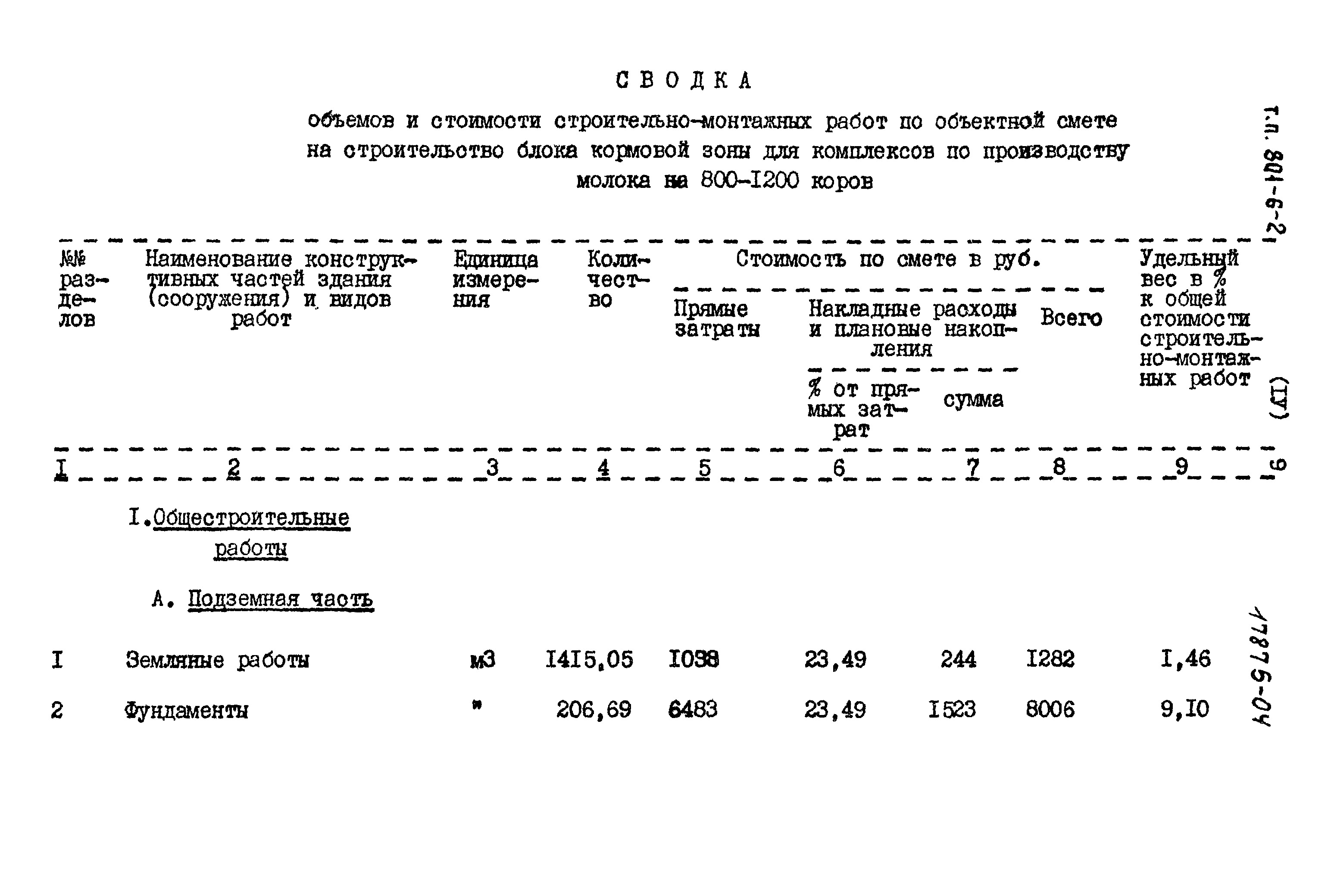 Типовой проект 801-6-2