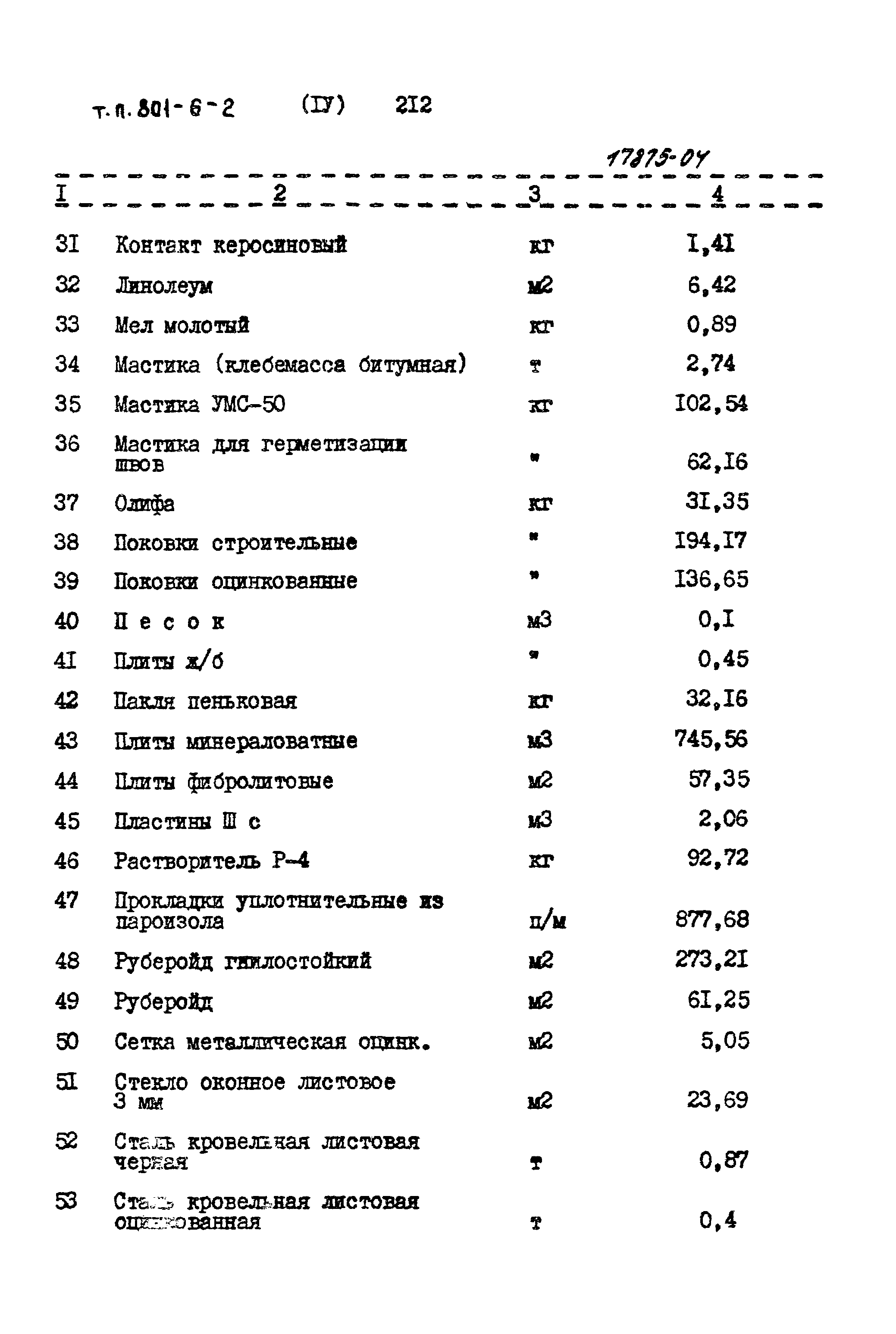 Типовой проект 801-6-2