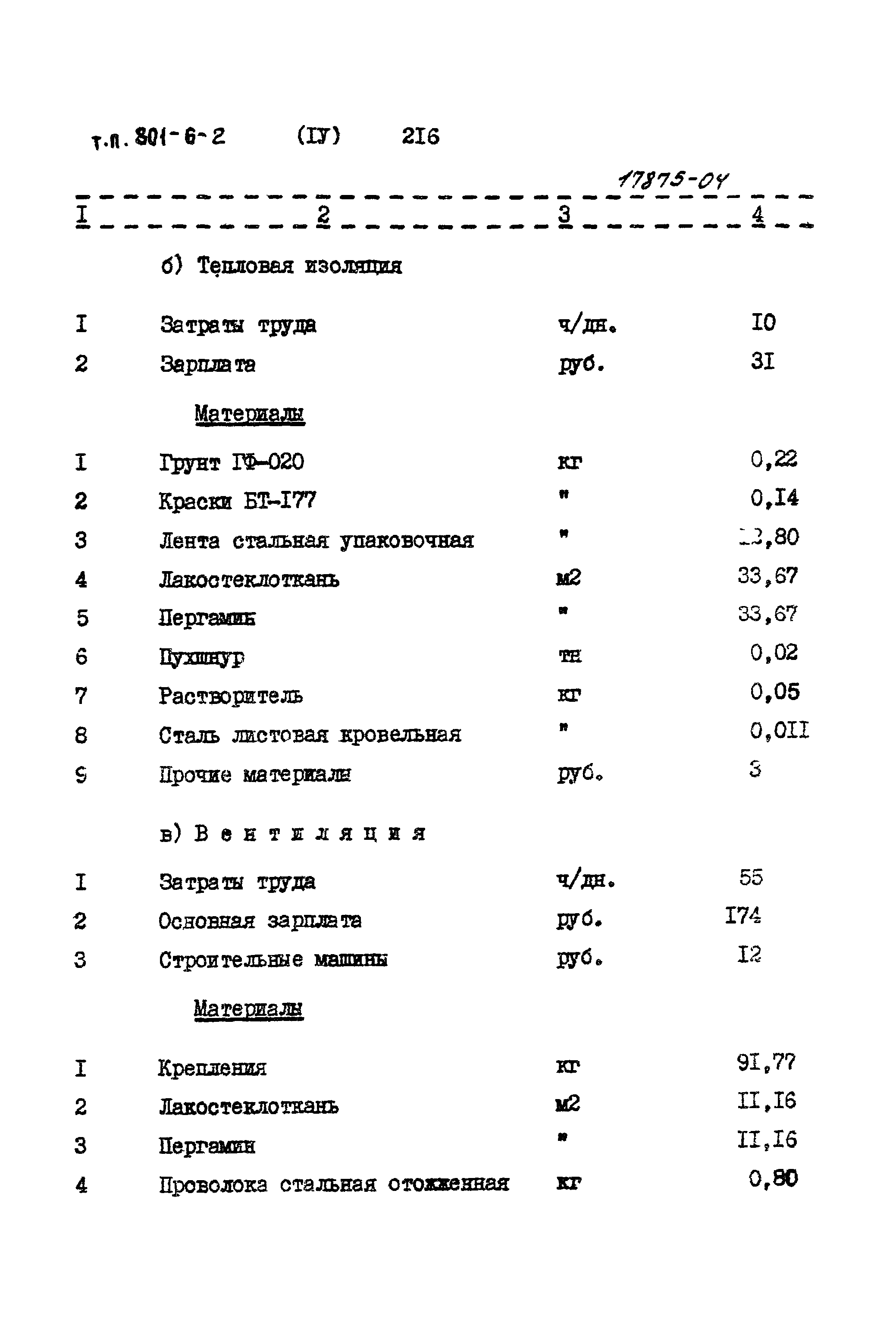 Типовой проект 801-6-2