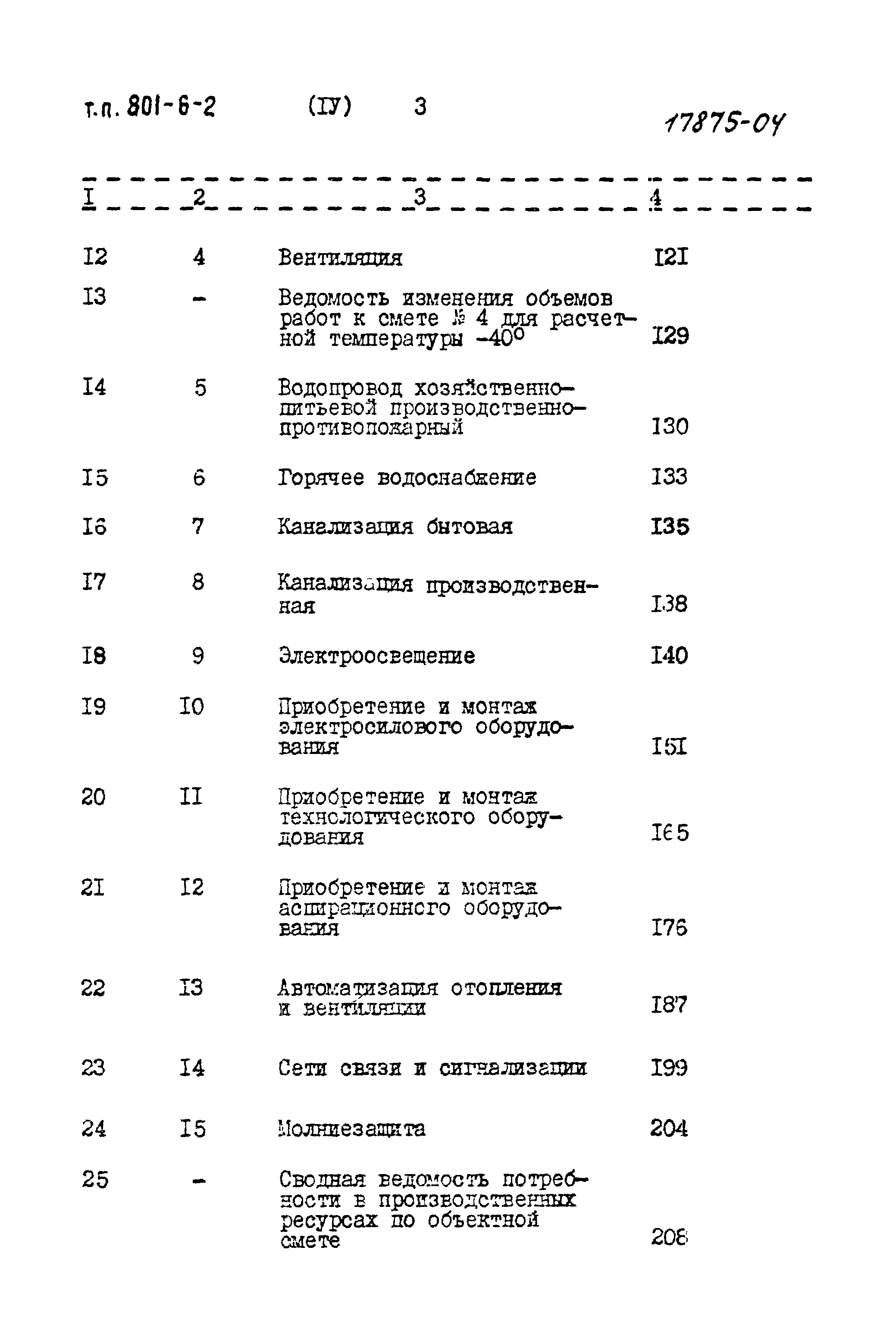 Типовой проект 801-6-2