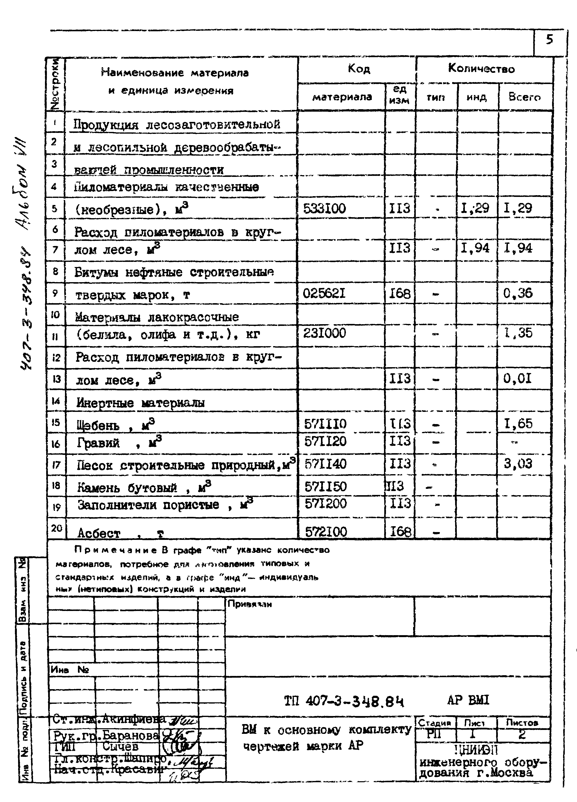 Типовой проект 407-3-348.84