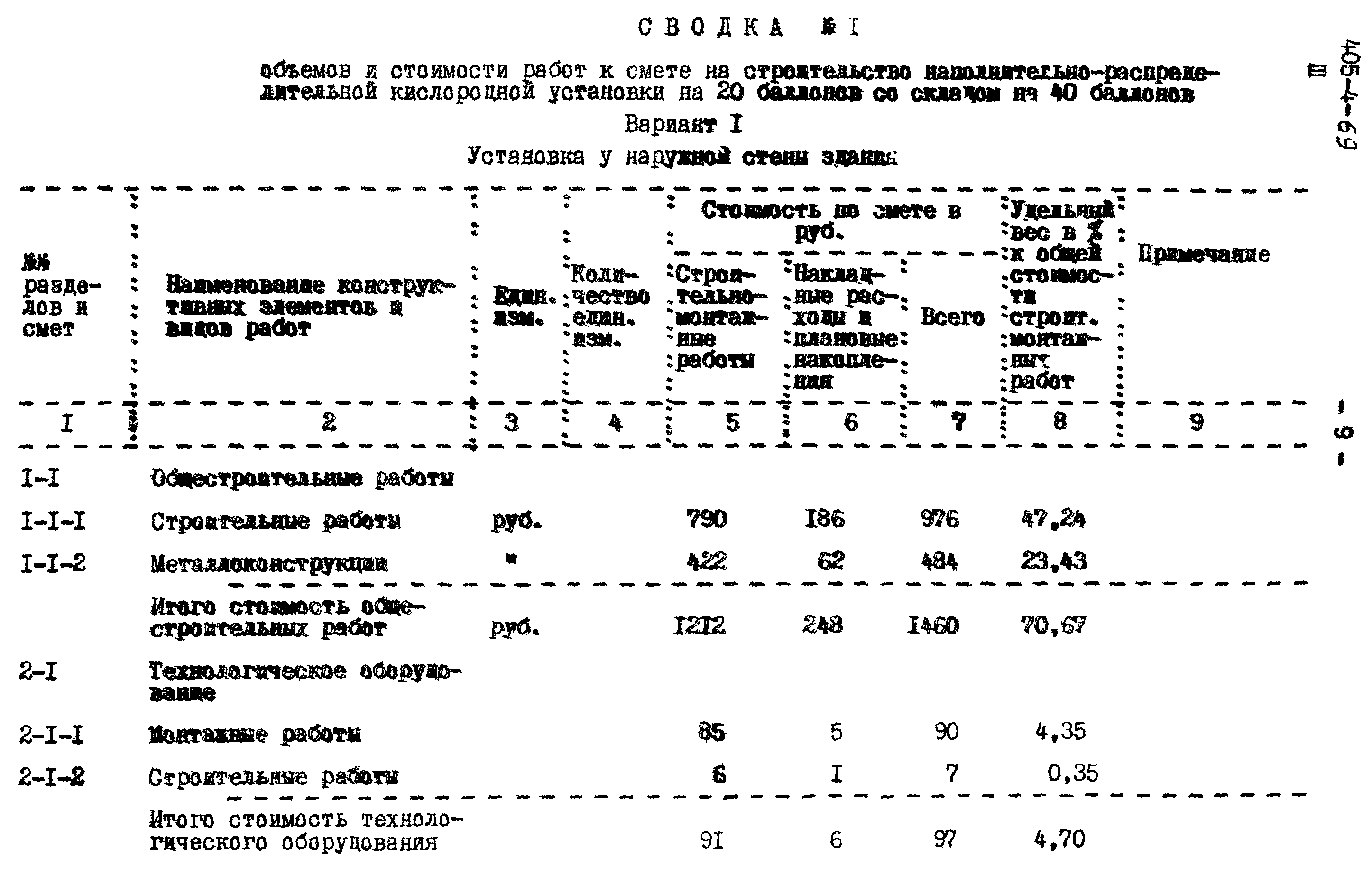 Типовой проект 405-4-69