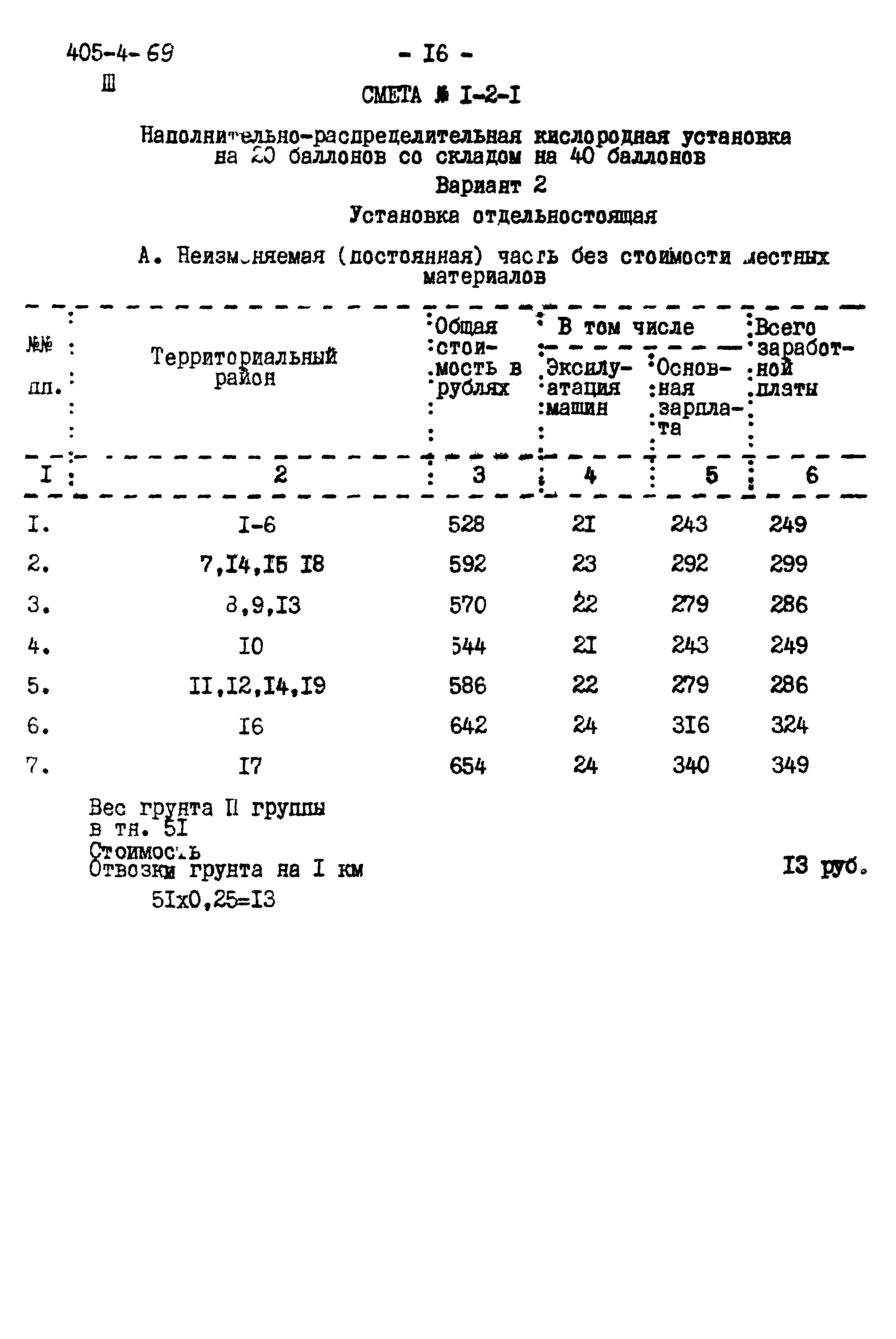 Типовой проект 405-4-69