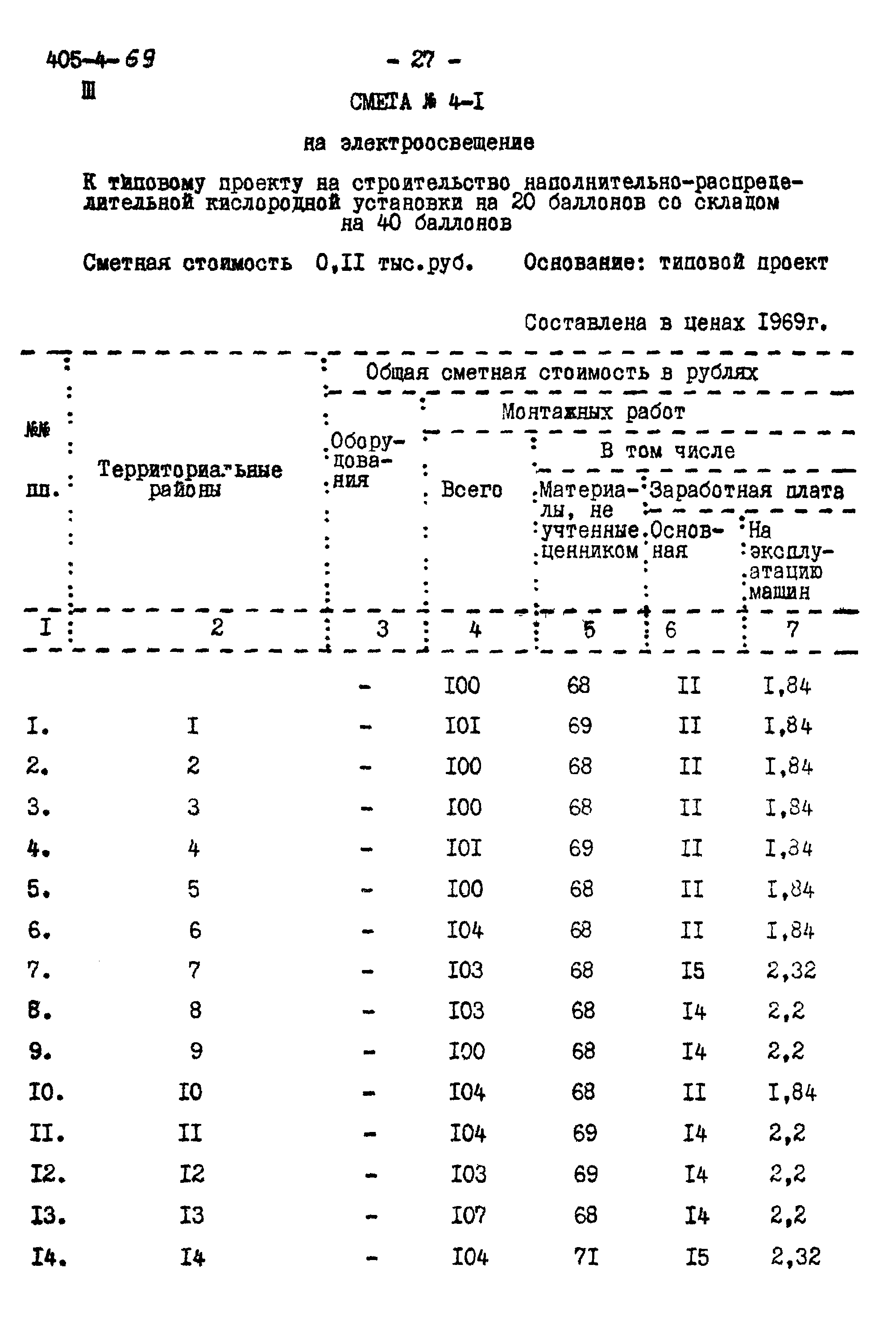 Типовой проект 405-4-69