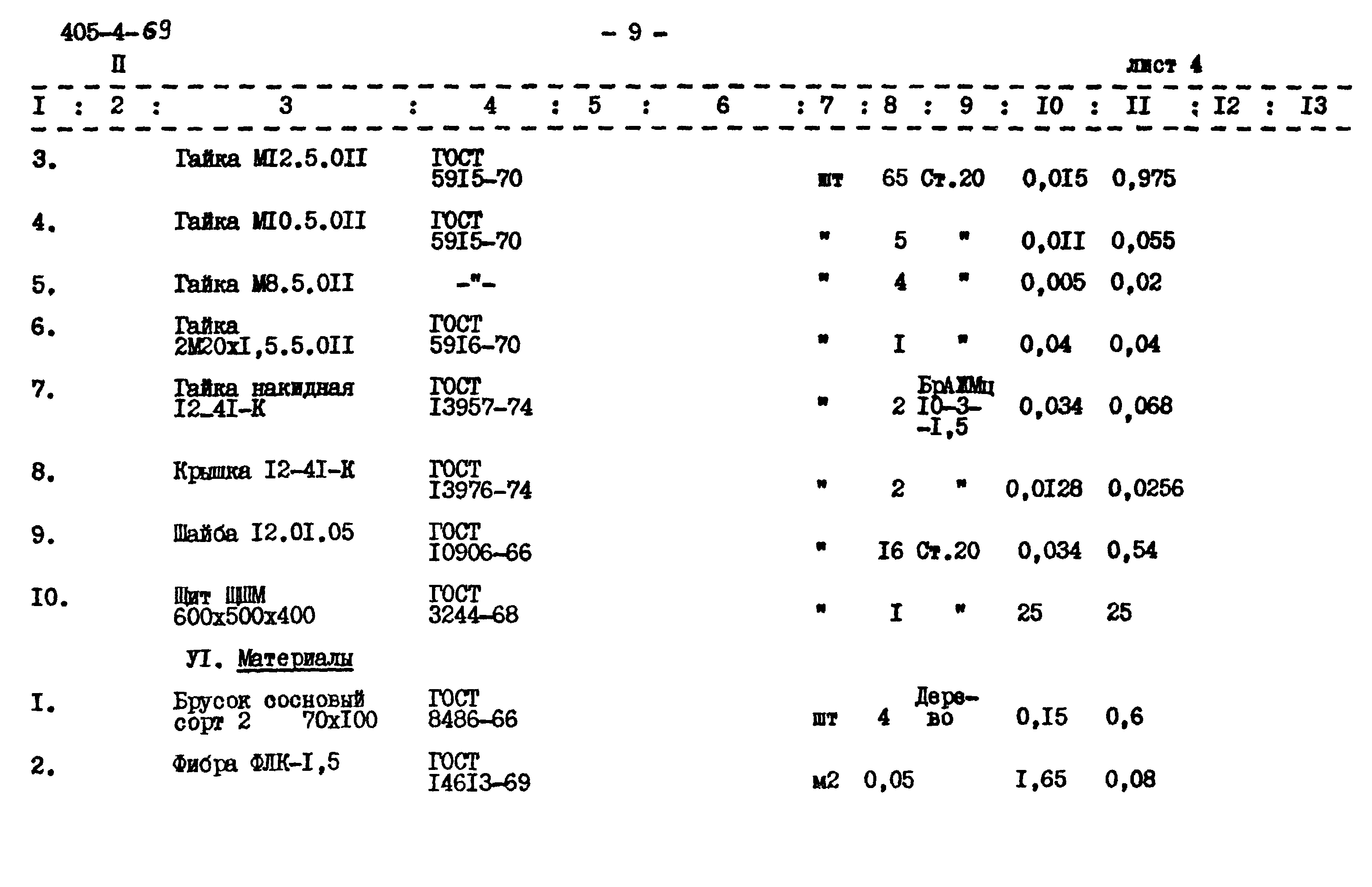 Типовой проект 405-4-69