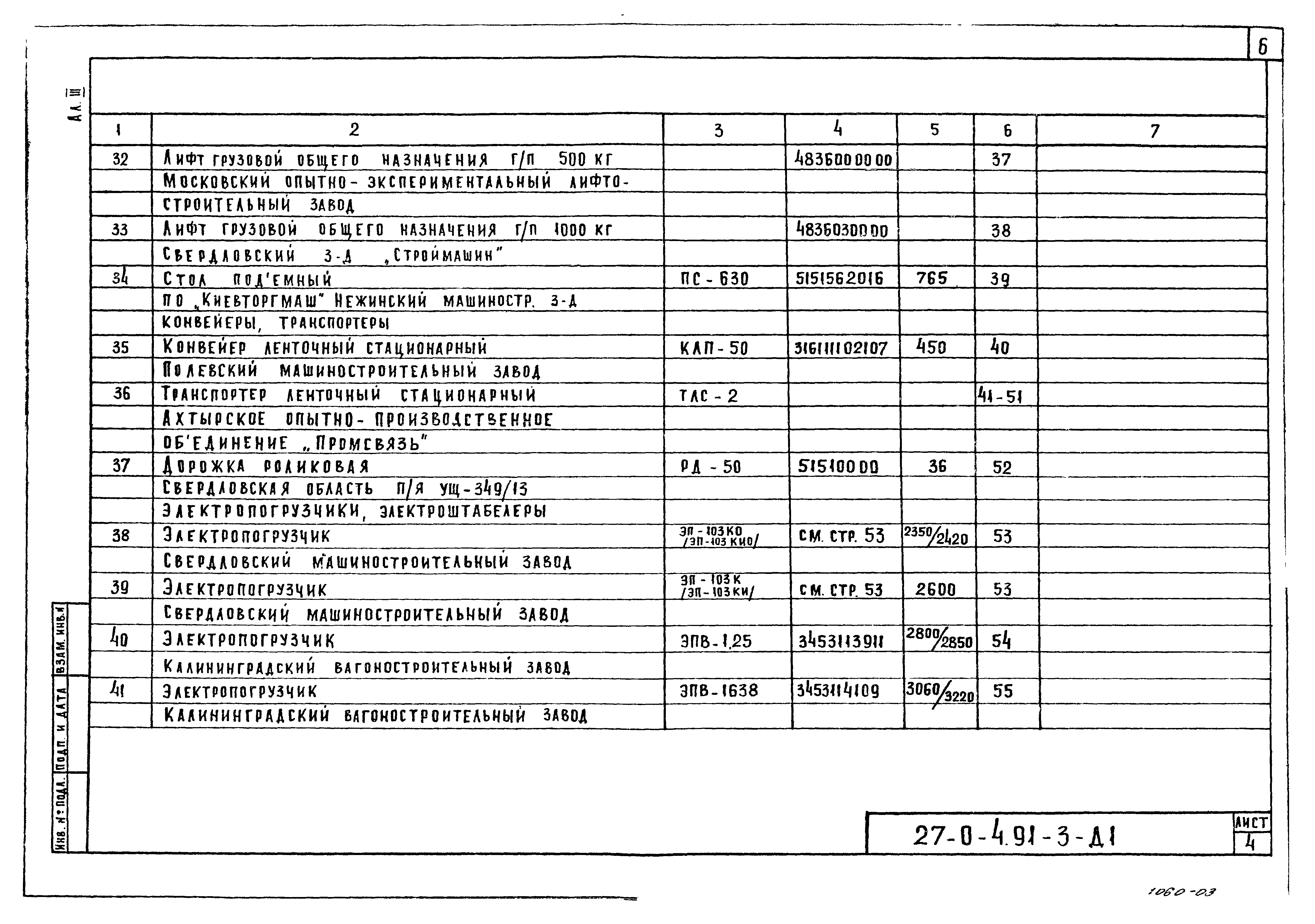 Типовой проект 27-0-4.91