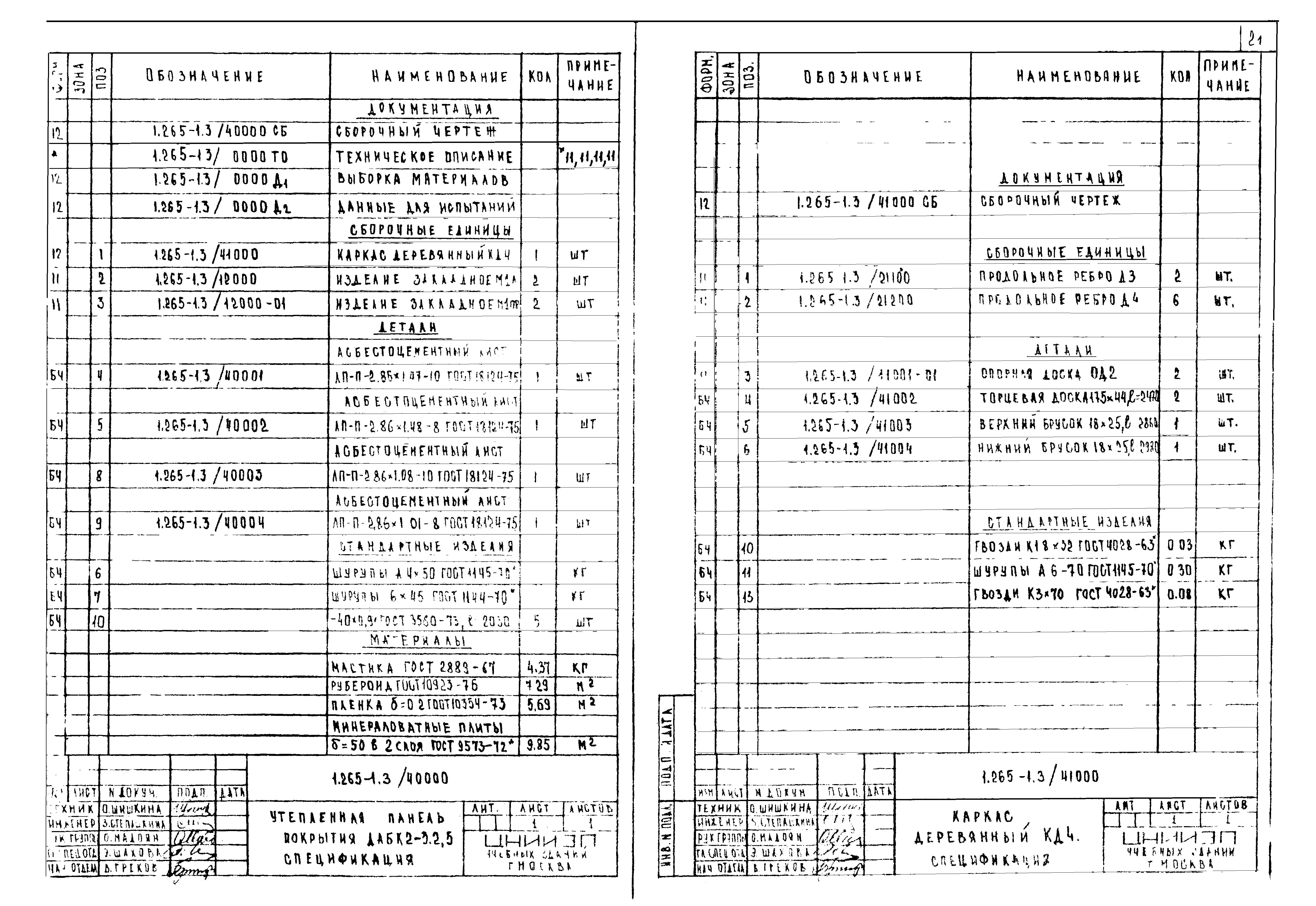 Серия 1.265-1