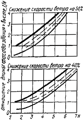 Описание: Описание: 1