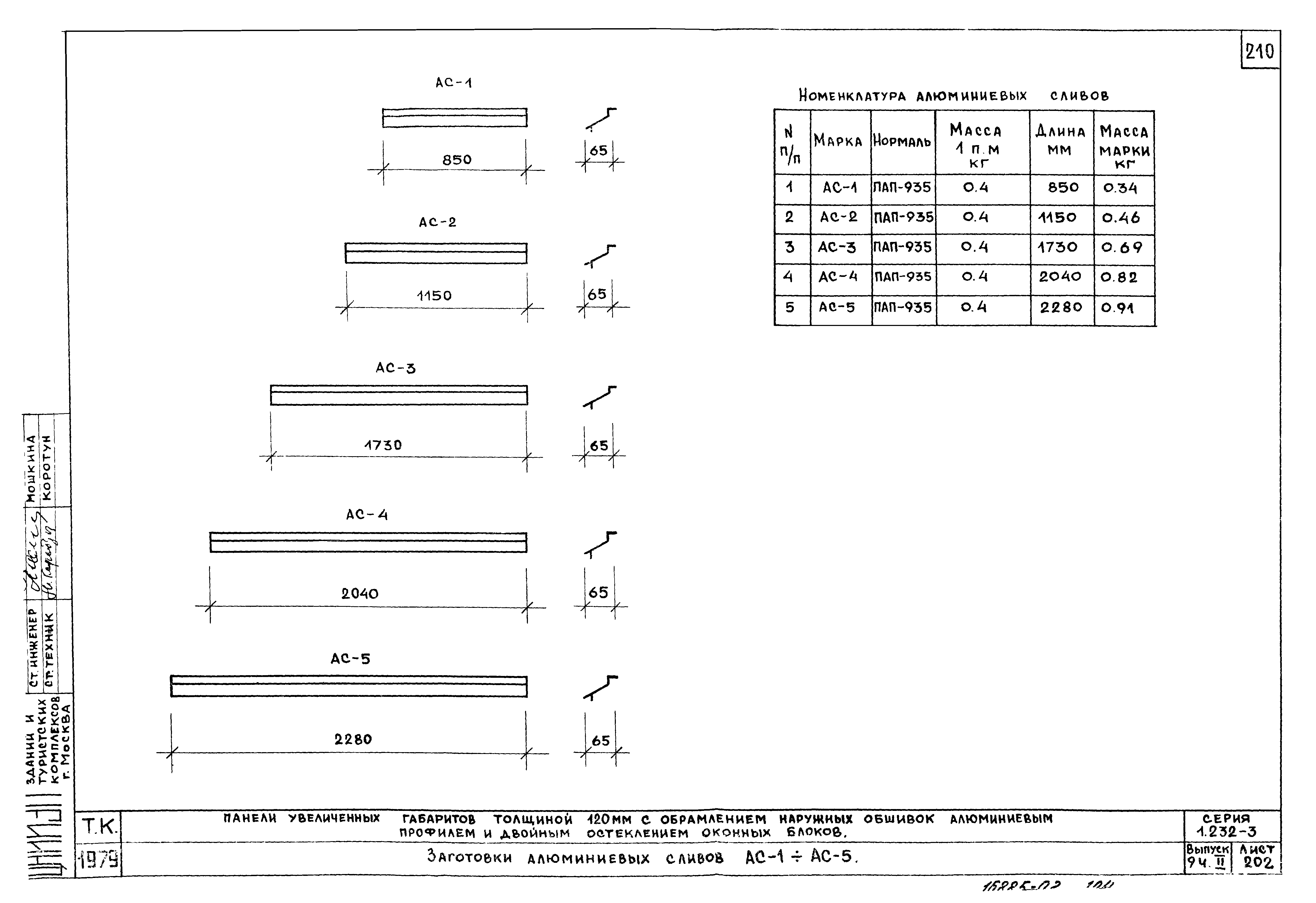 Серия 1.232-3