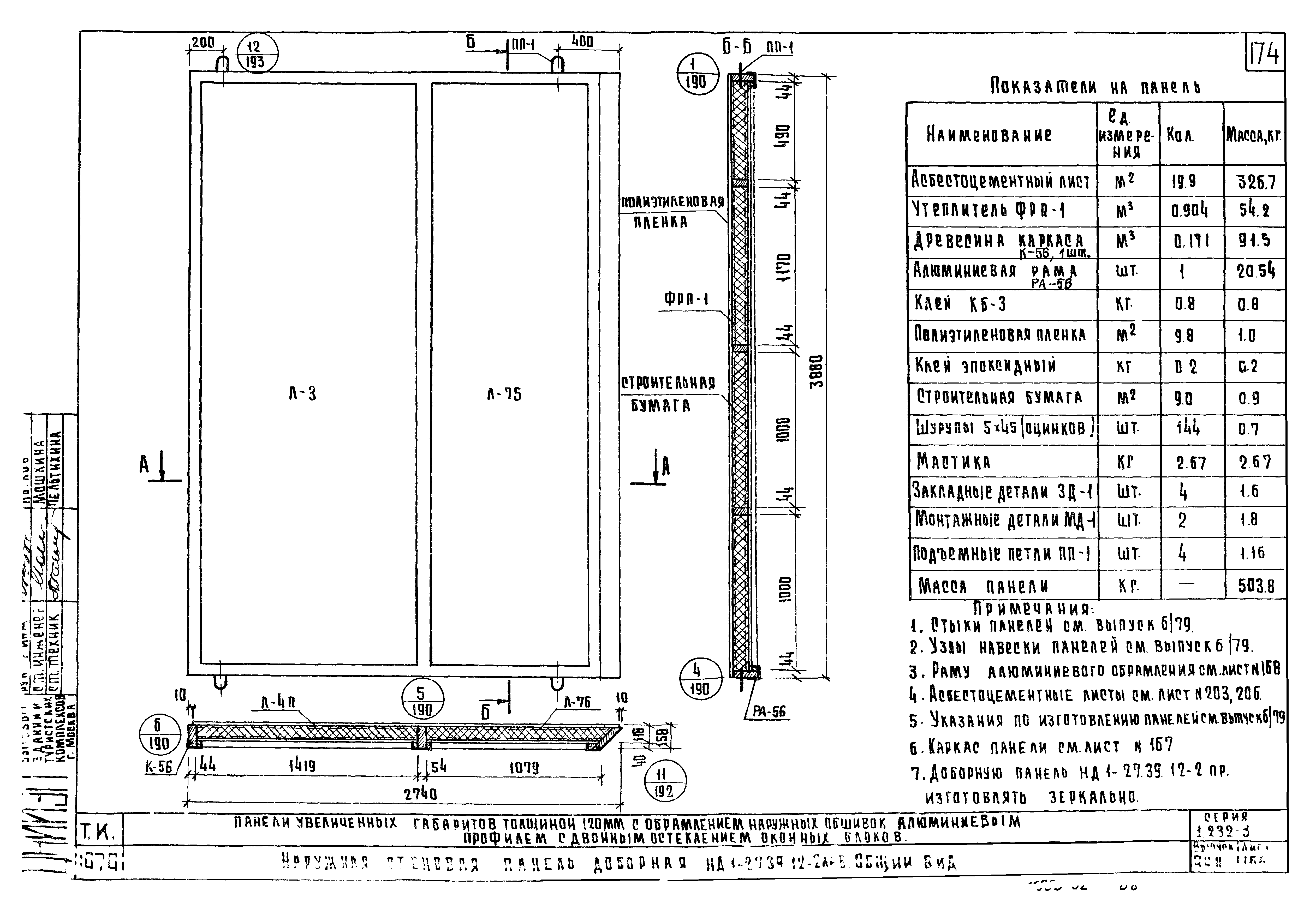 Серия 1.232-3