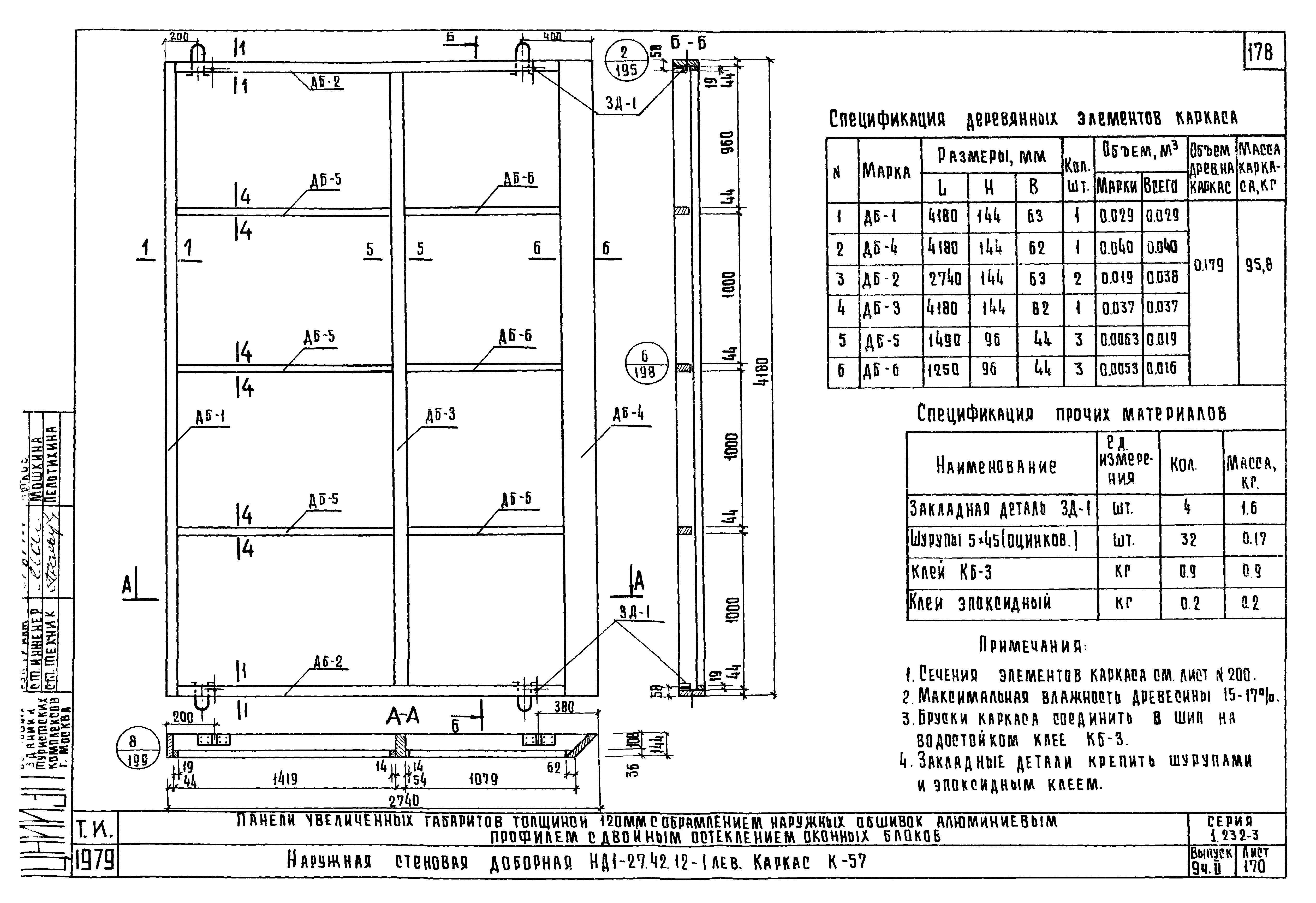 Серия 1.232-3