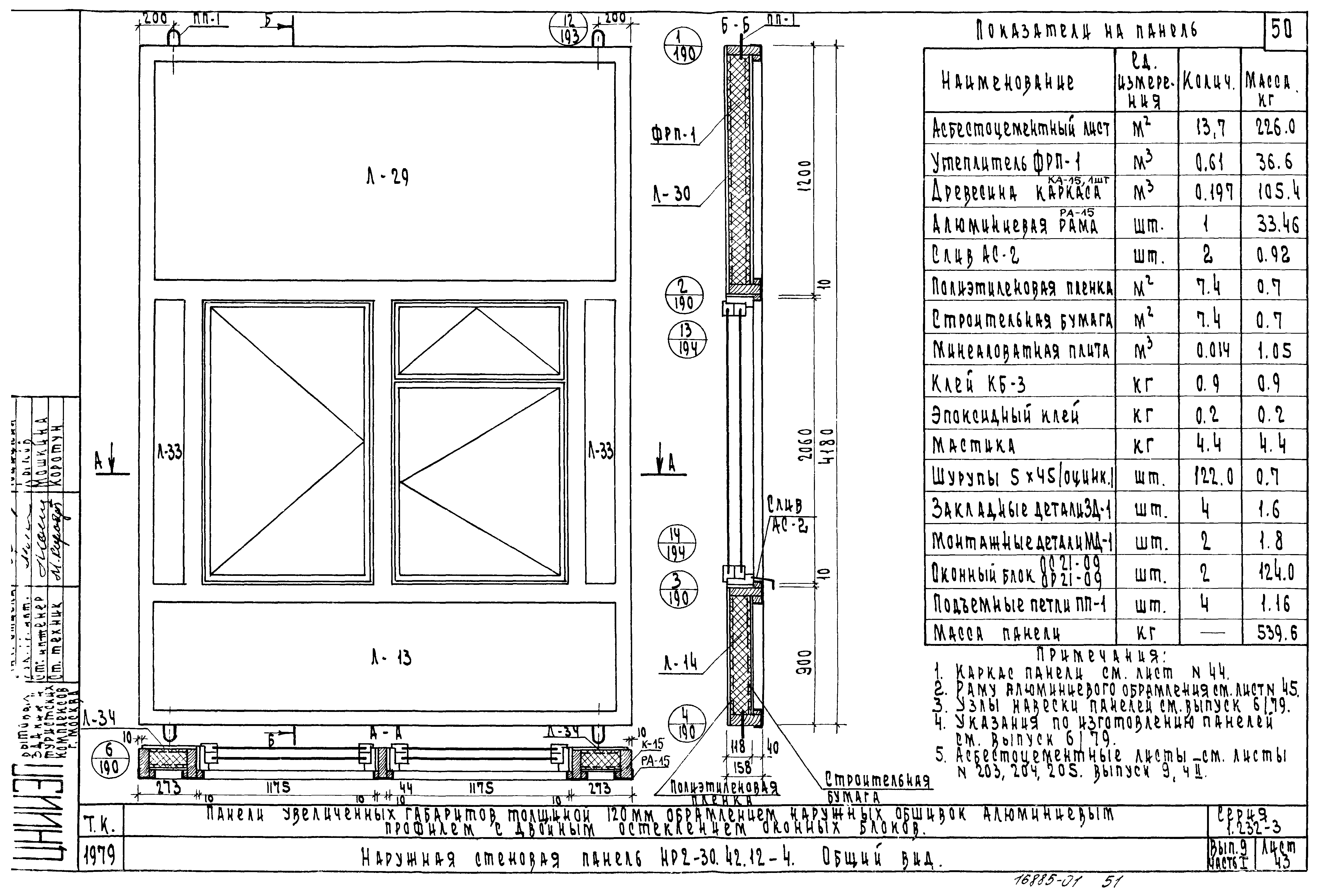 Серия 1.232-3