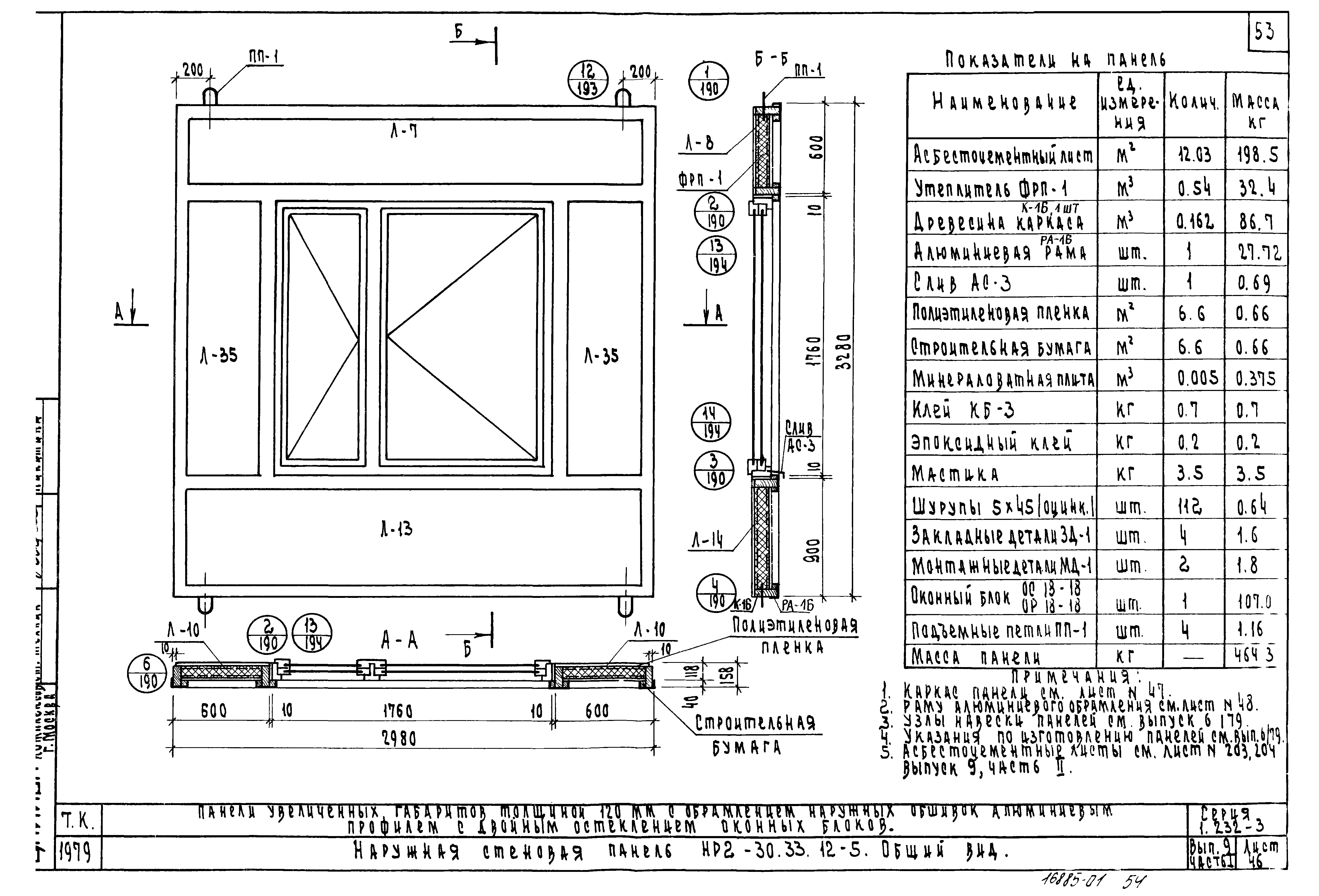 Серия 1.232-3