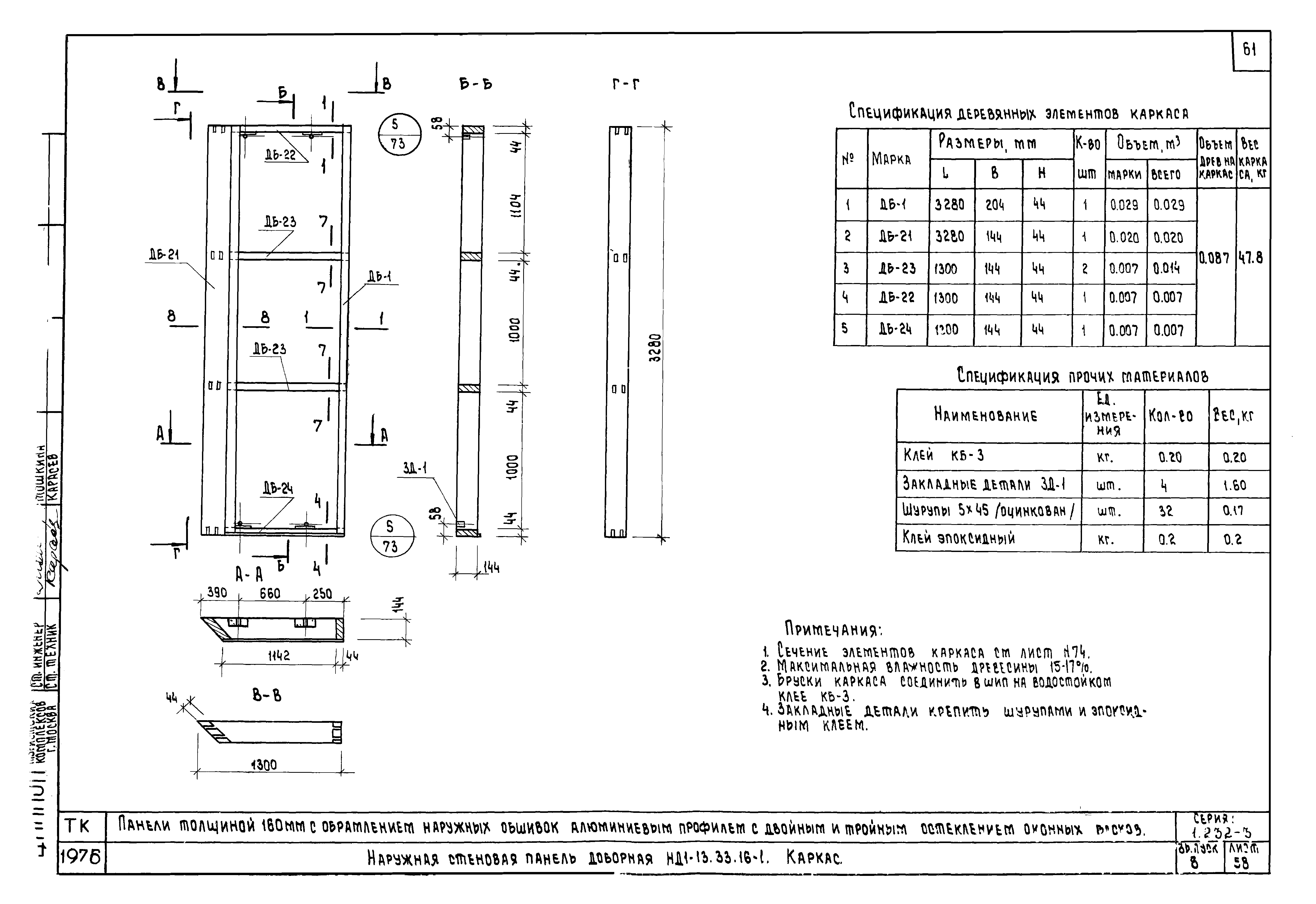 Серия 1.232-3