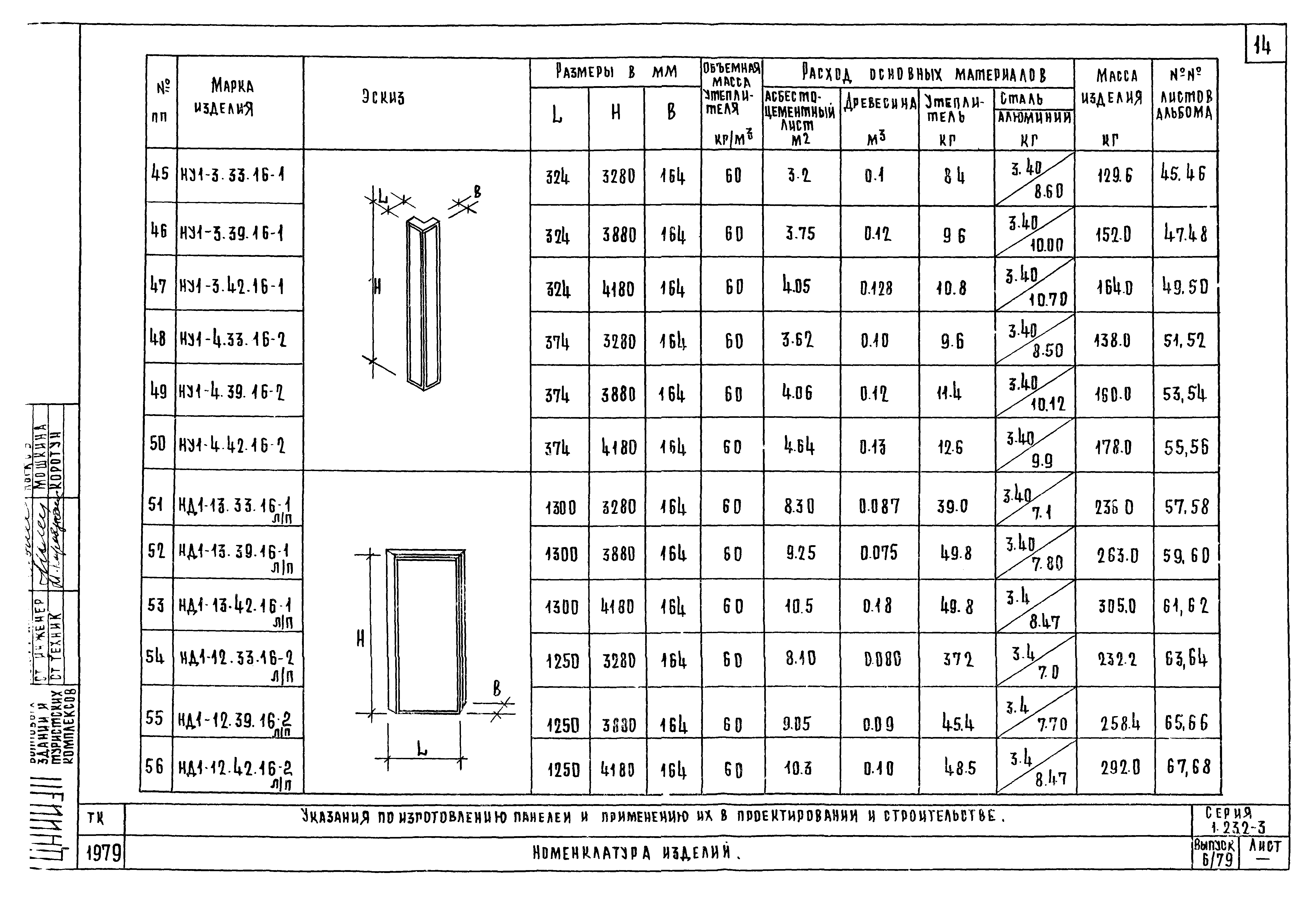 Серия 1.232-3