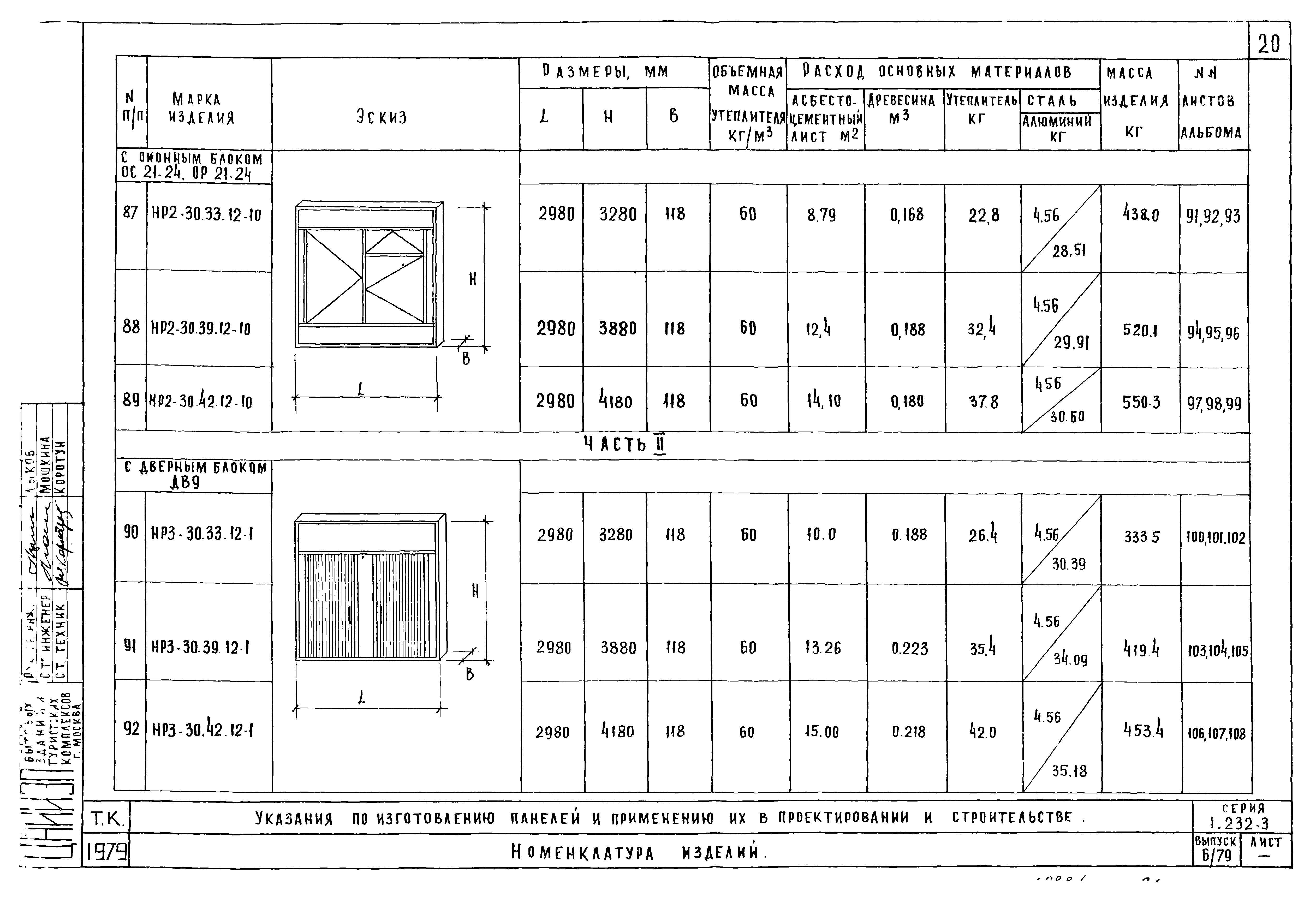 Серия 1.232-3