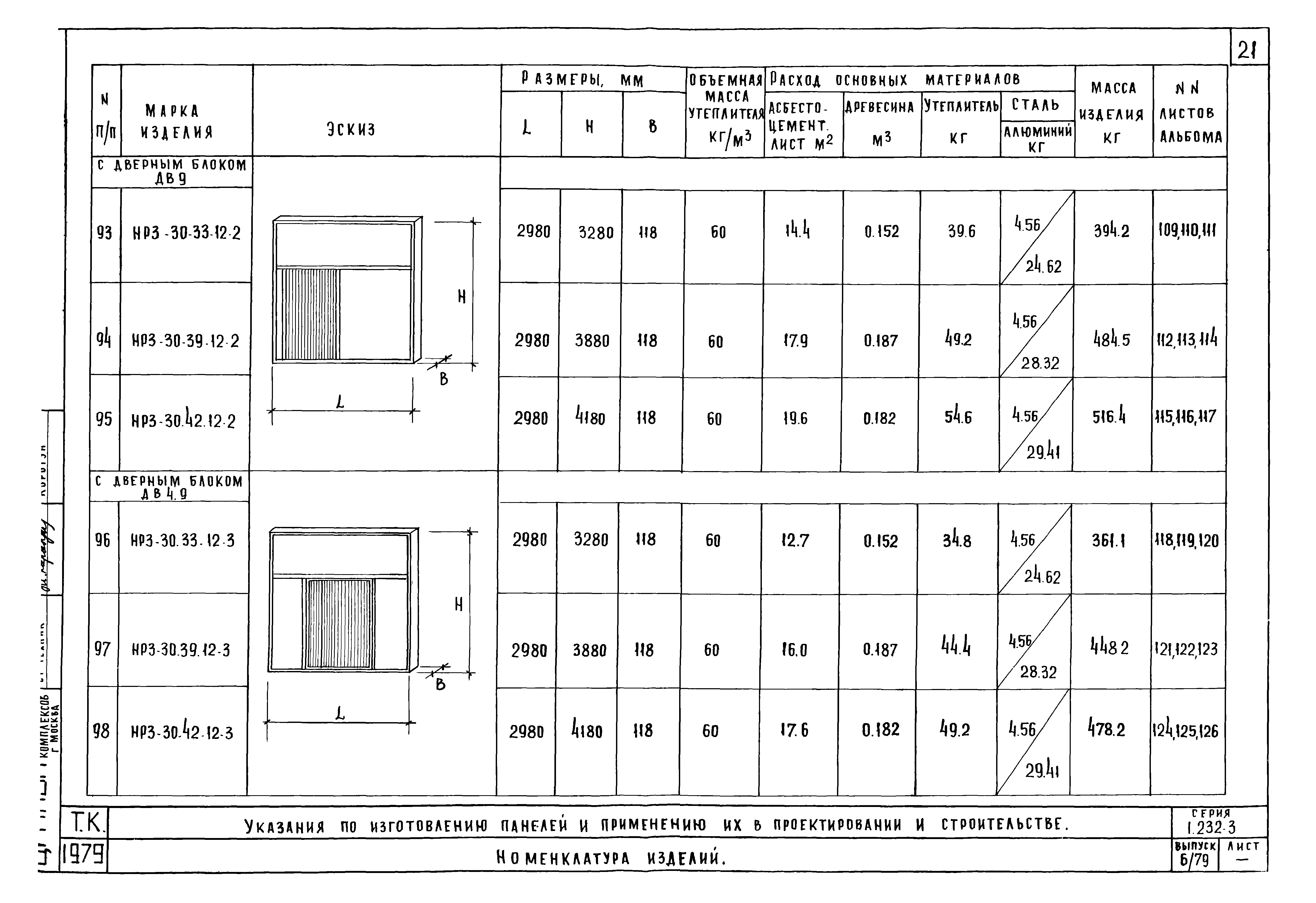 Серия 1.232-3