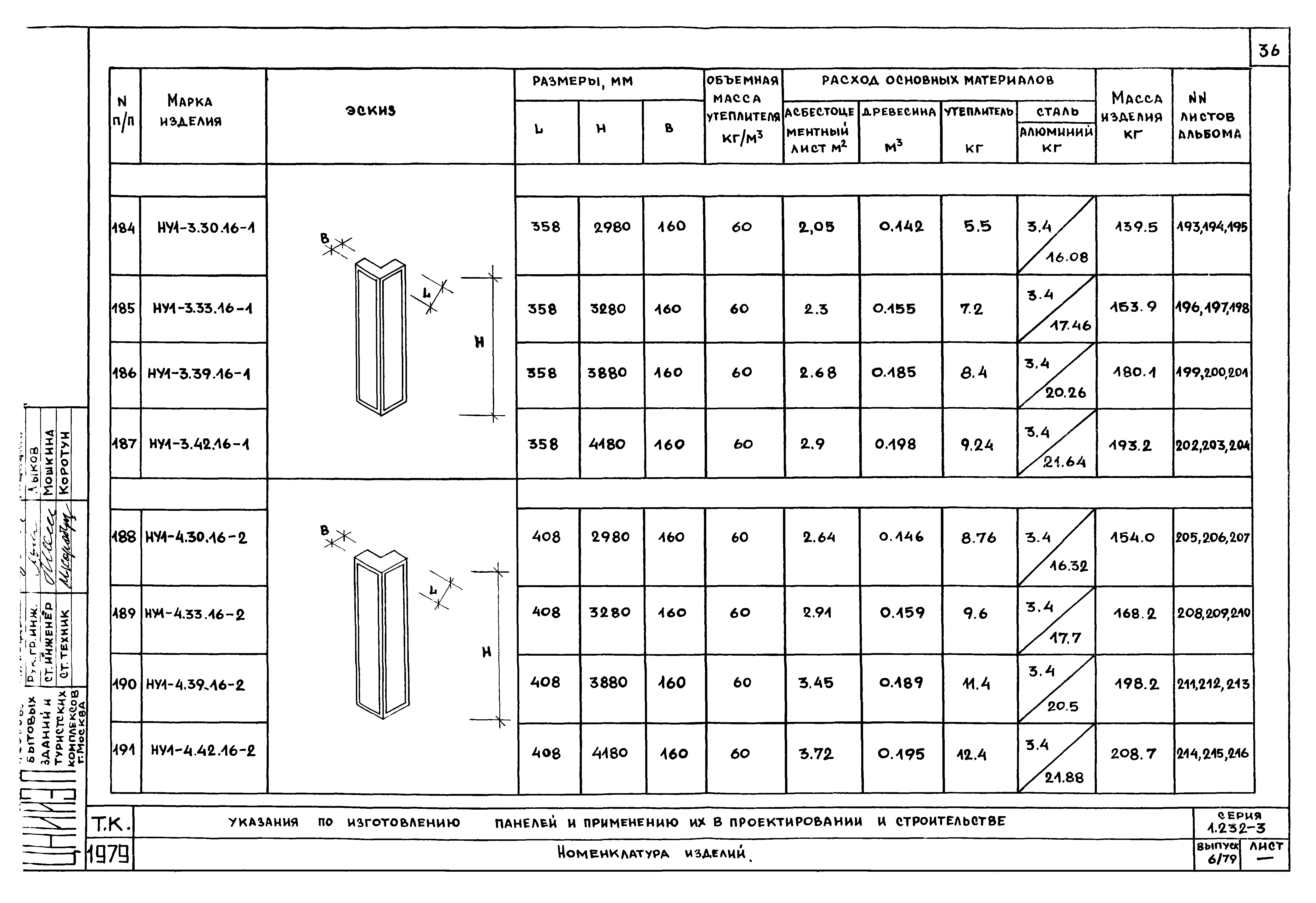 Серия 1.232-3