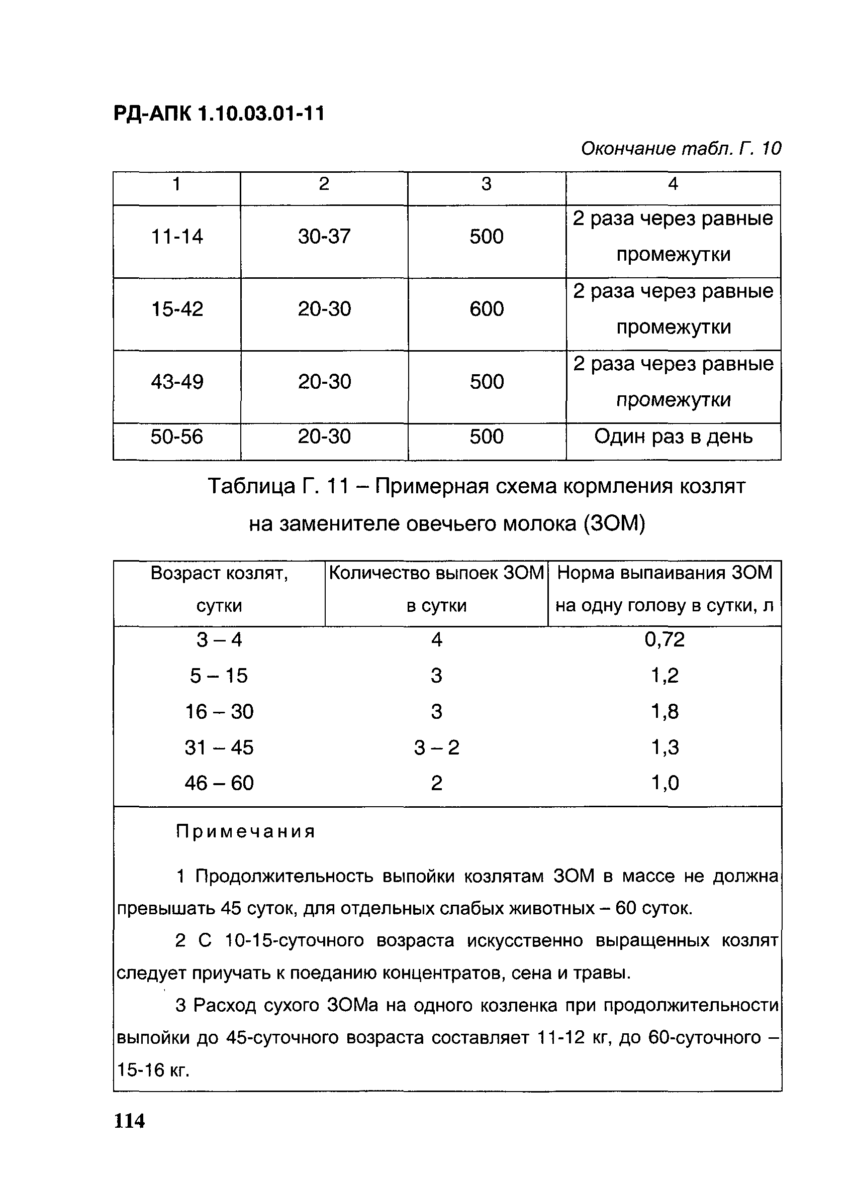 РД-АПК 1.10.03.01-11