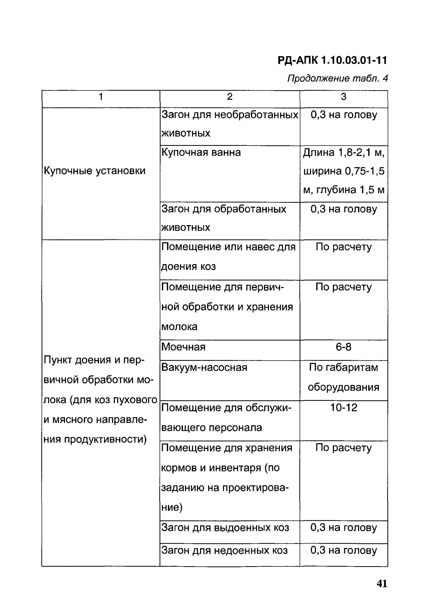 РД-АПК 1.10.03.01-11