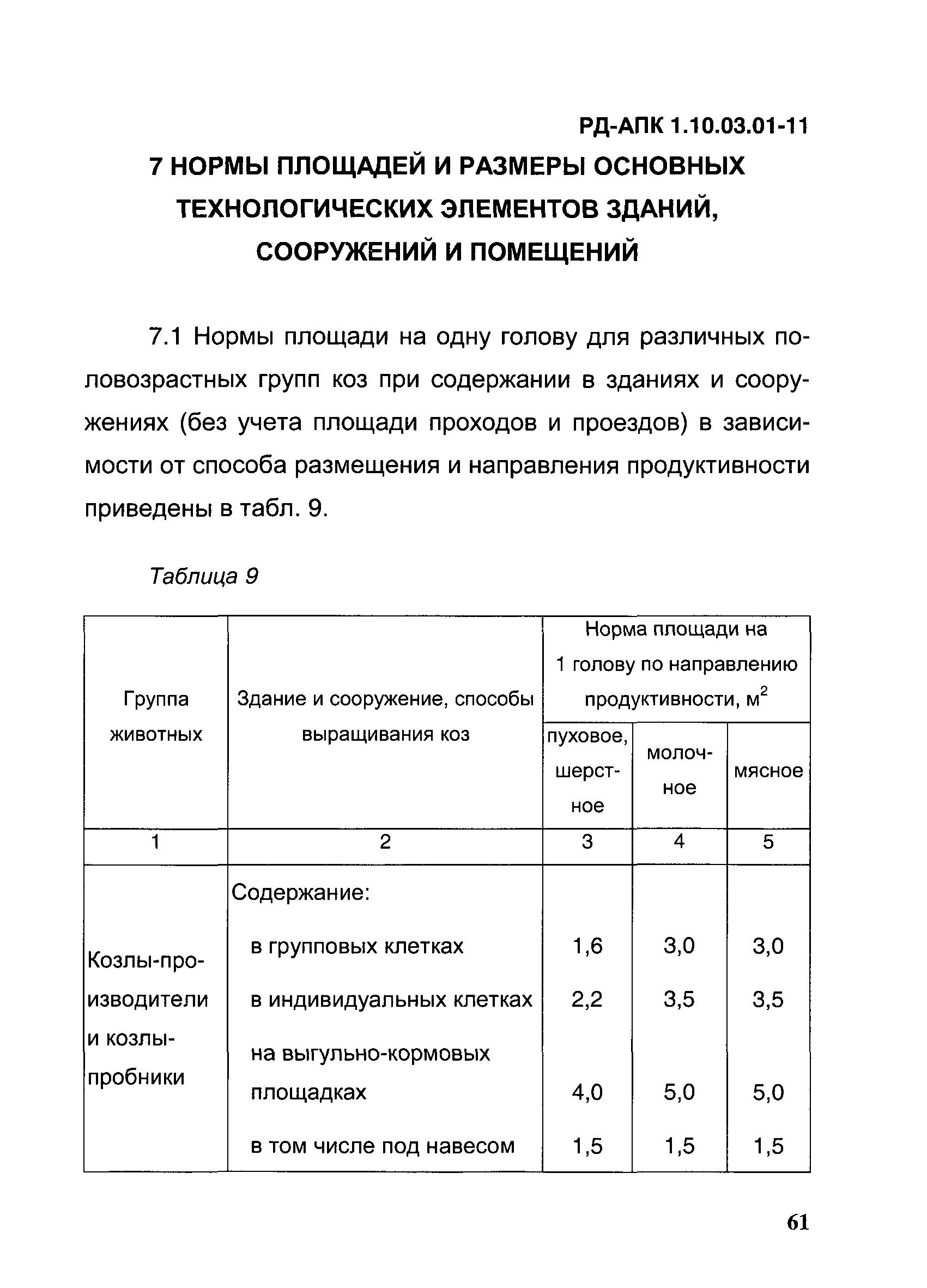 РД-АПК 1.10.03.01-11