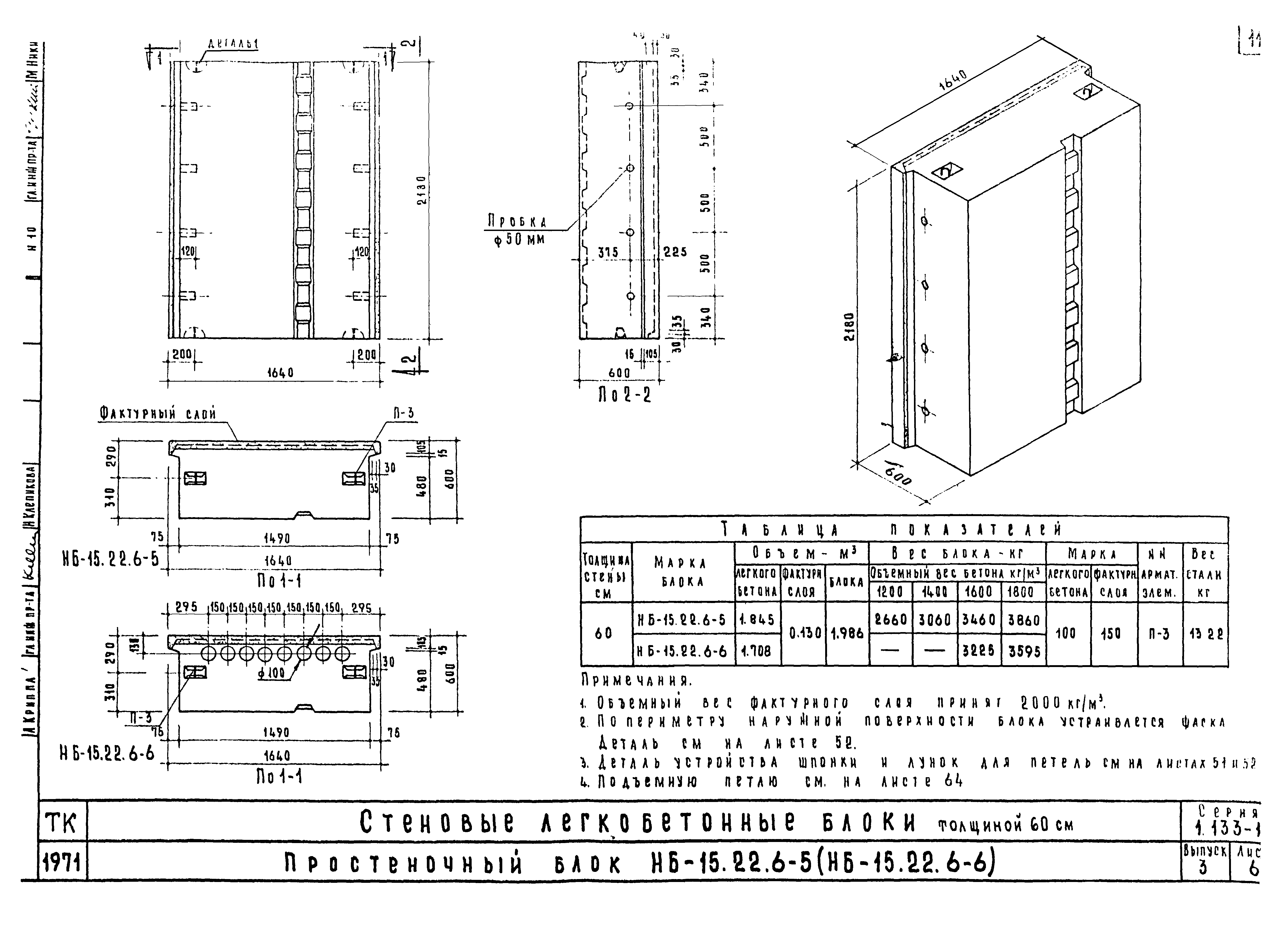 Серия 1.133-1