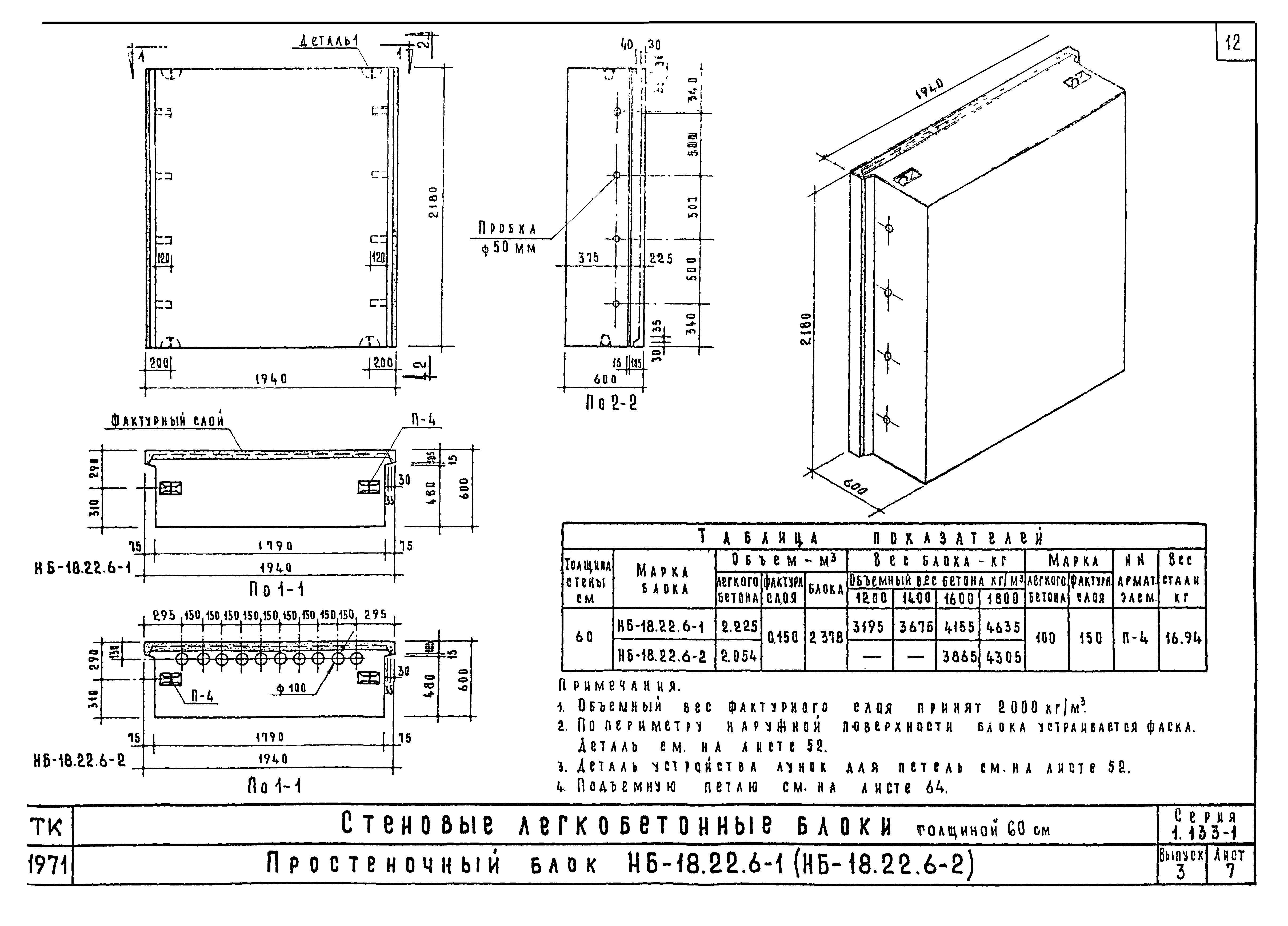 Серия 1.133-1