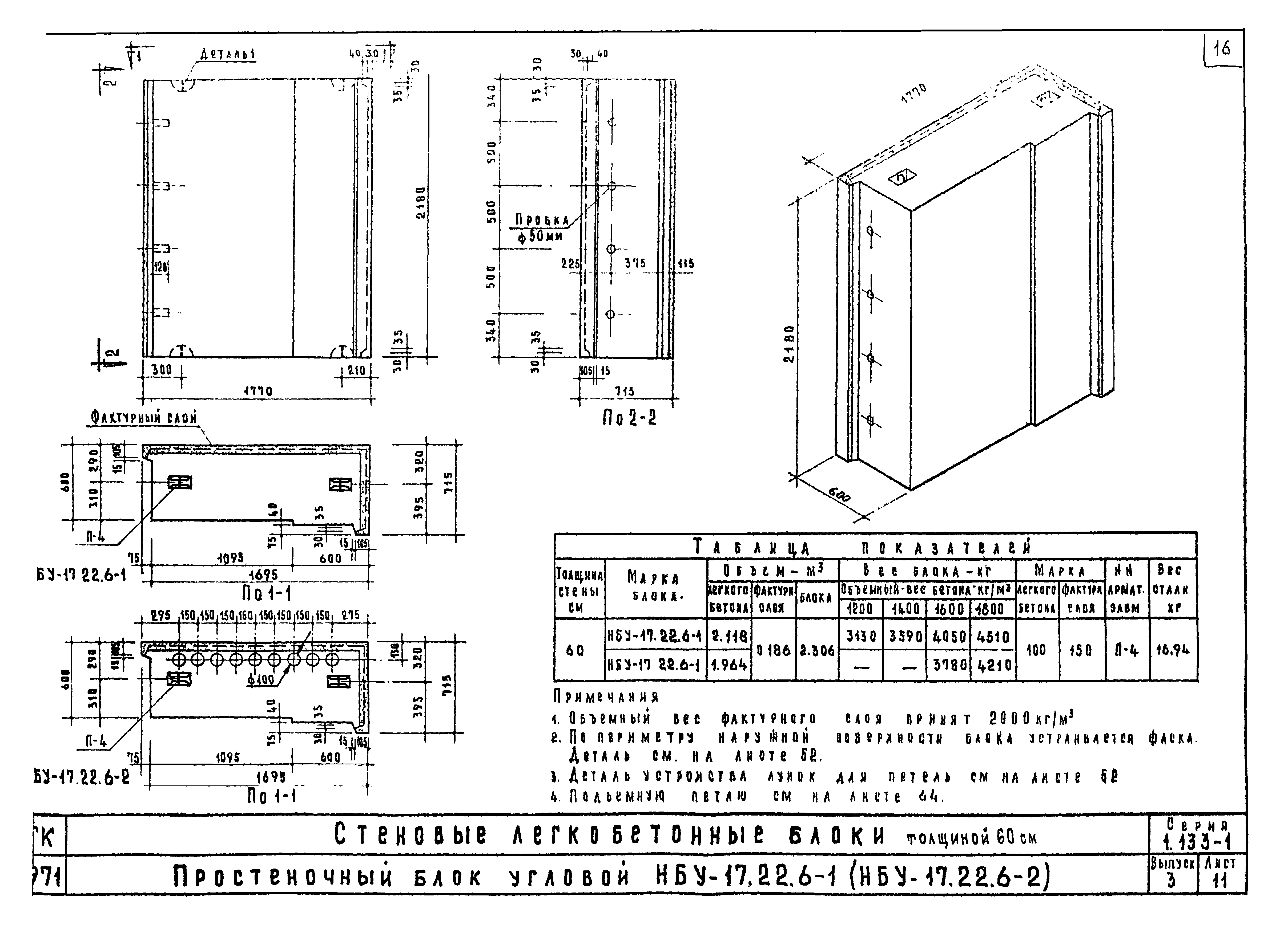 Серия 1.133-1