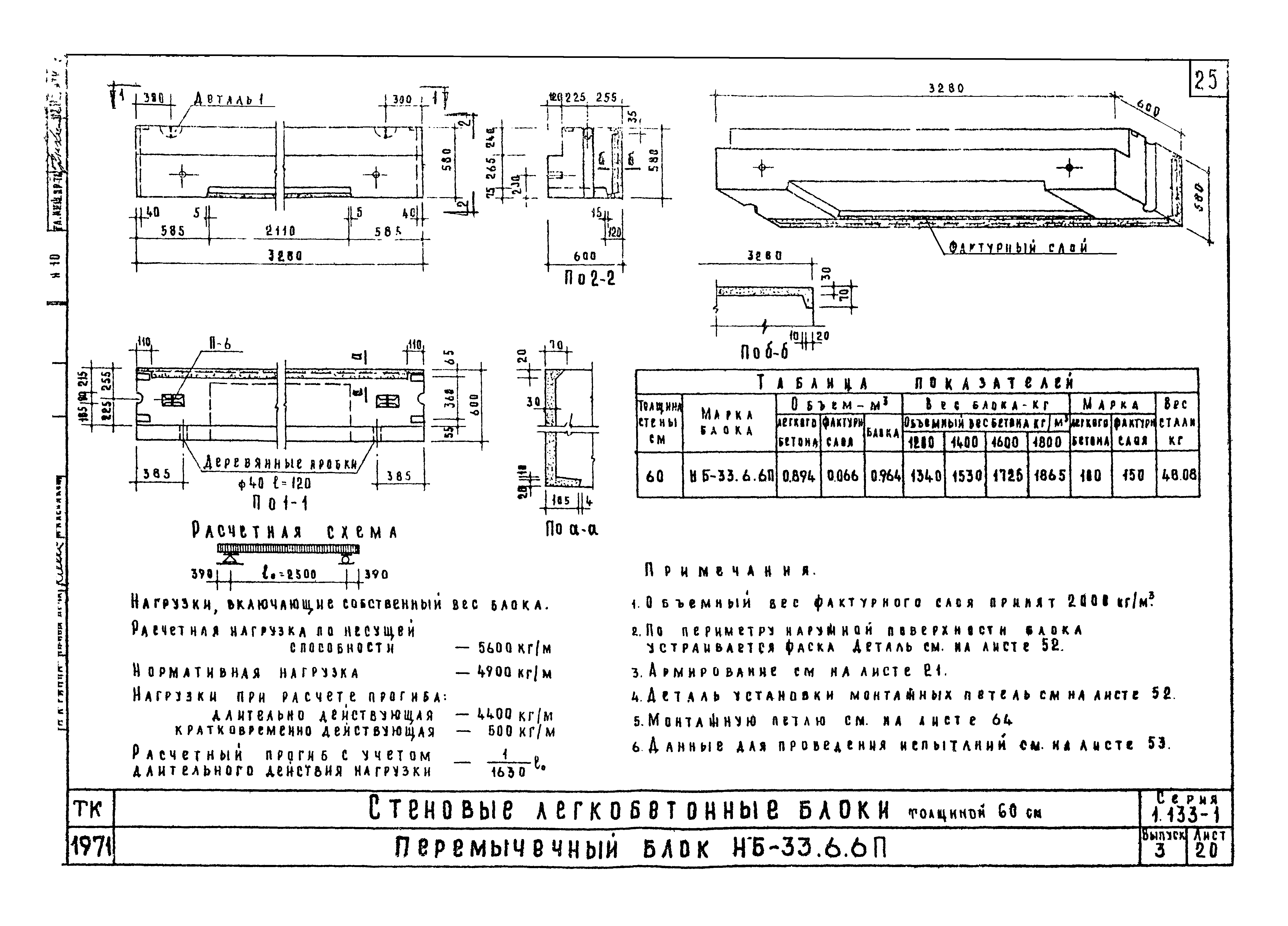 Серия 1.133-1