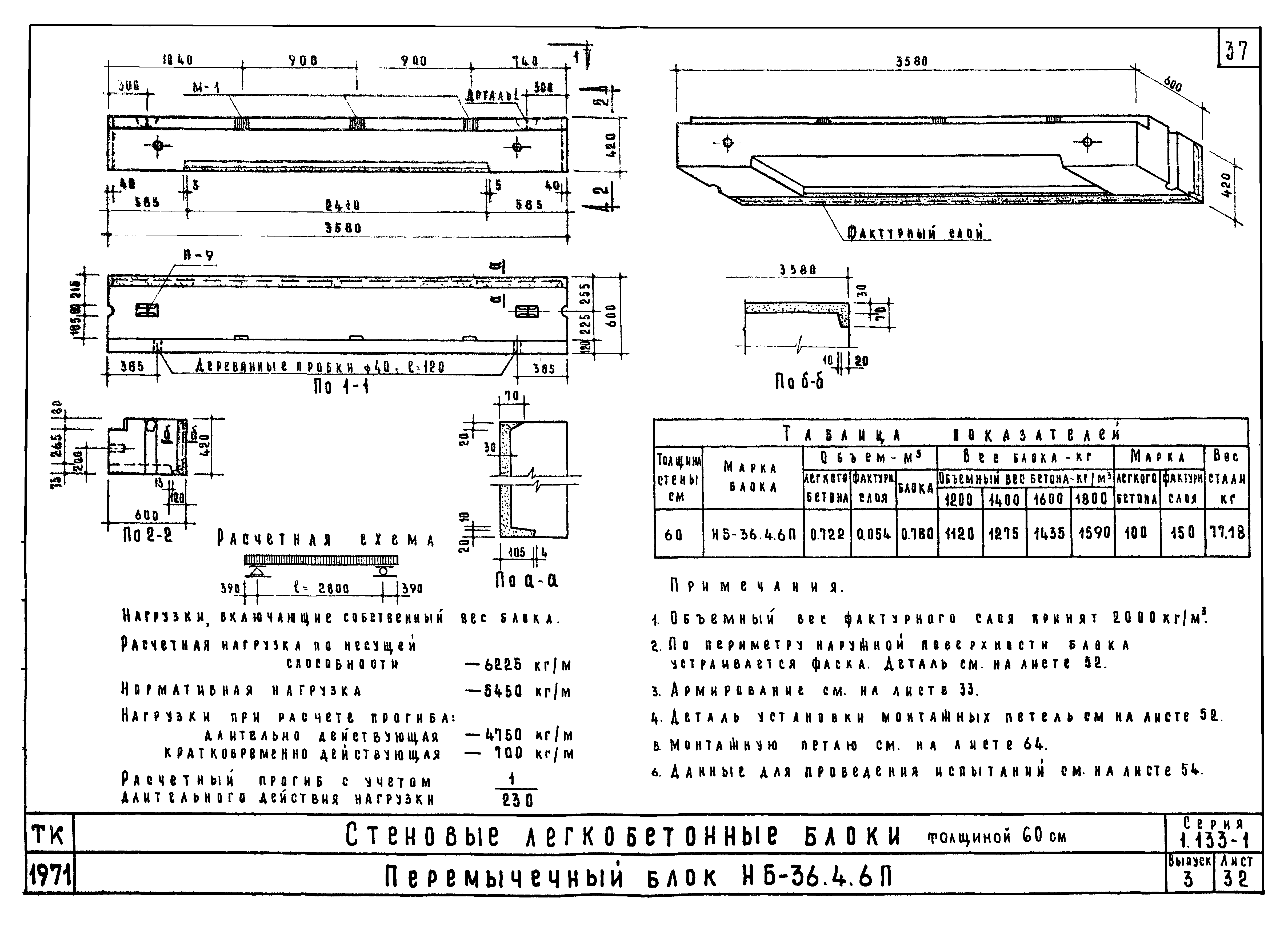 Серия 1.133-1