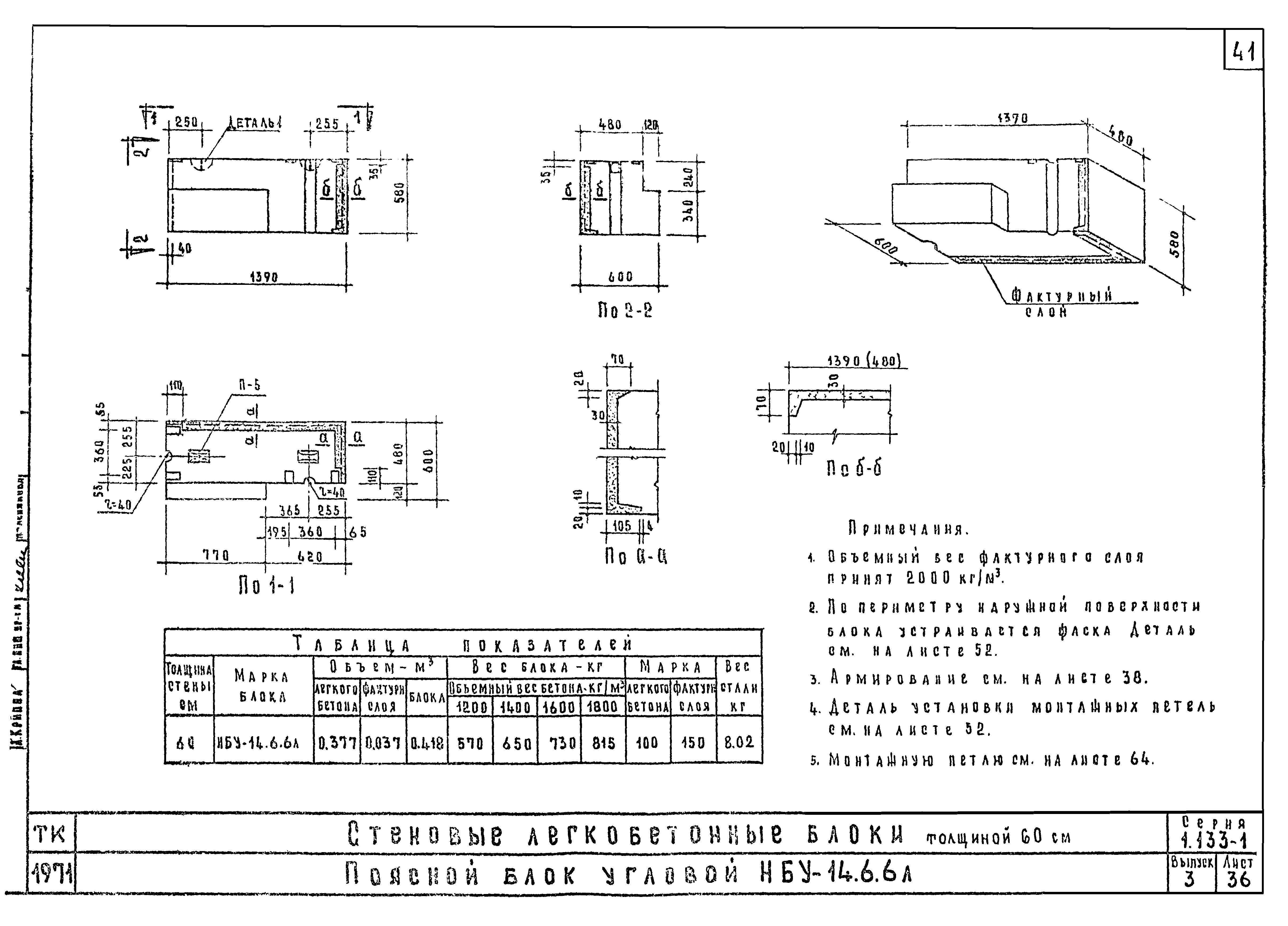 Серия 1.133-1