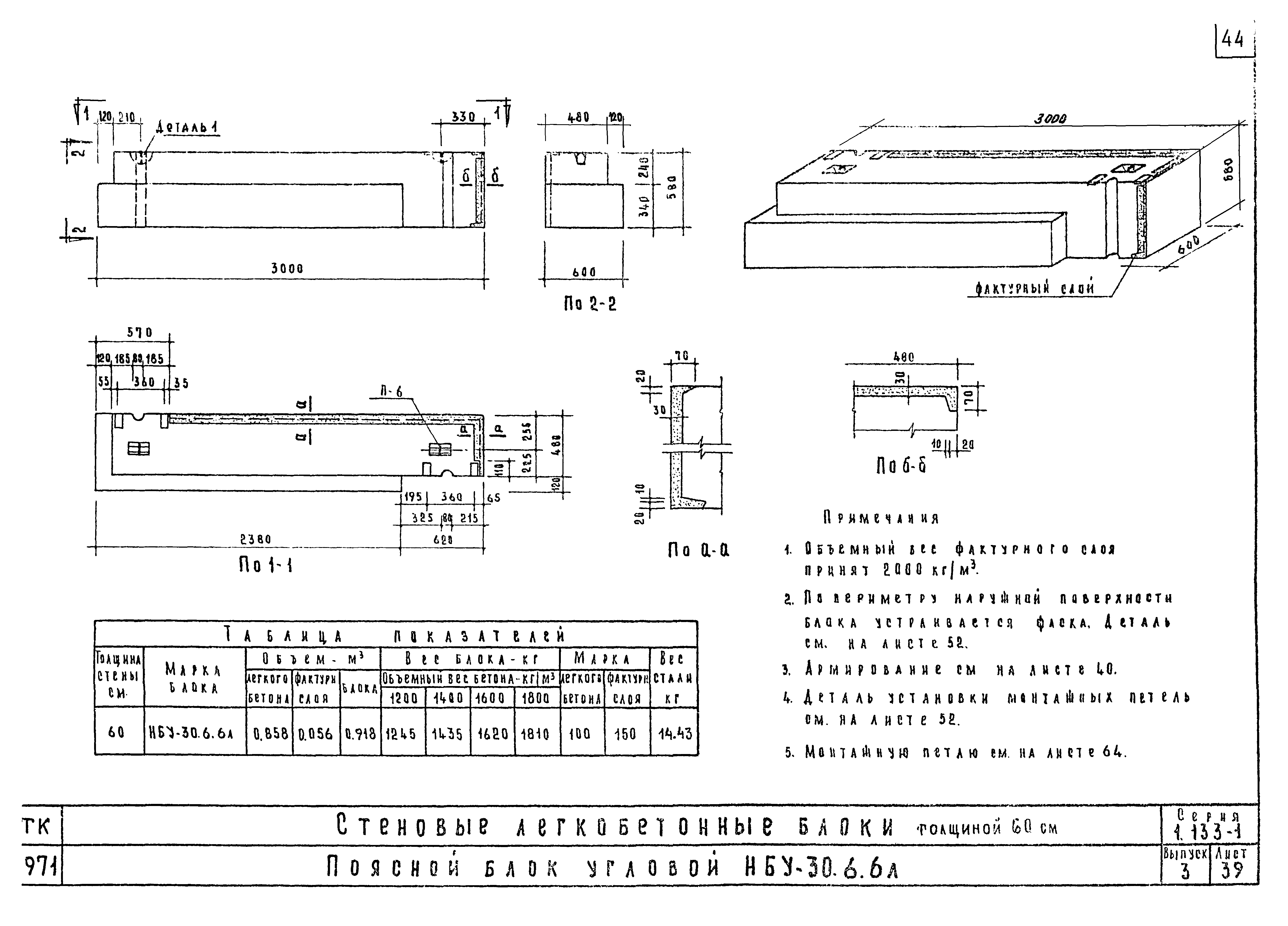 Серия 1.133-1