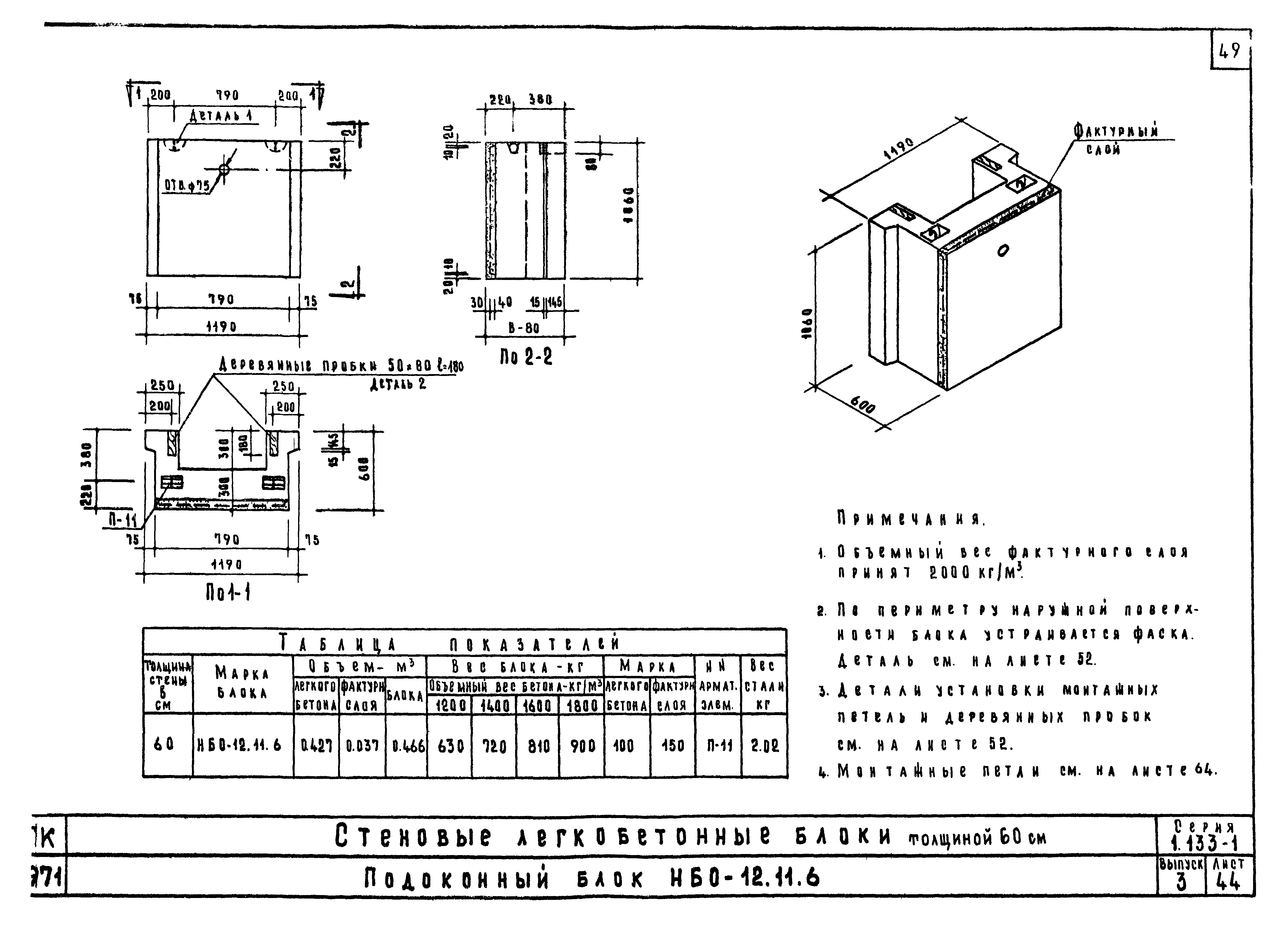 Серия 1.133-1