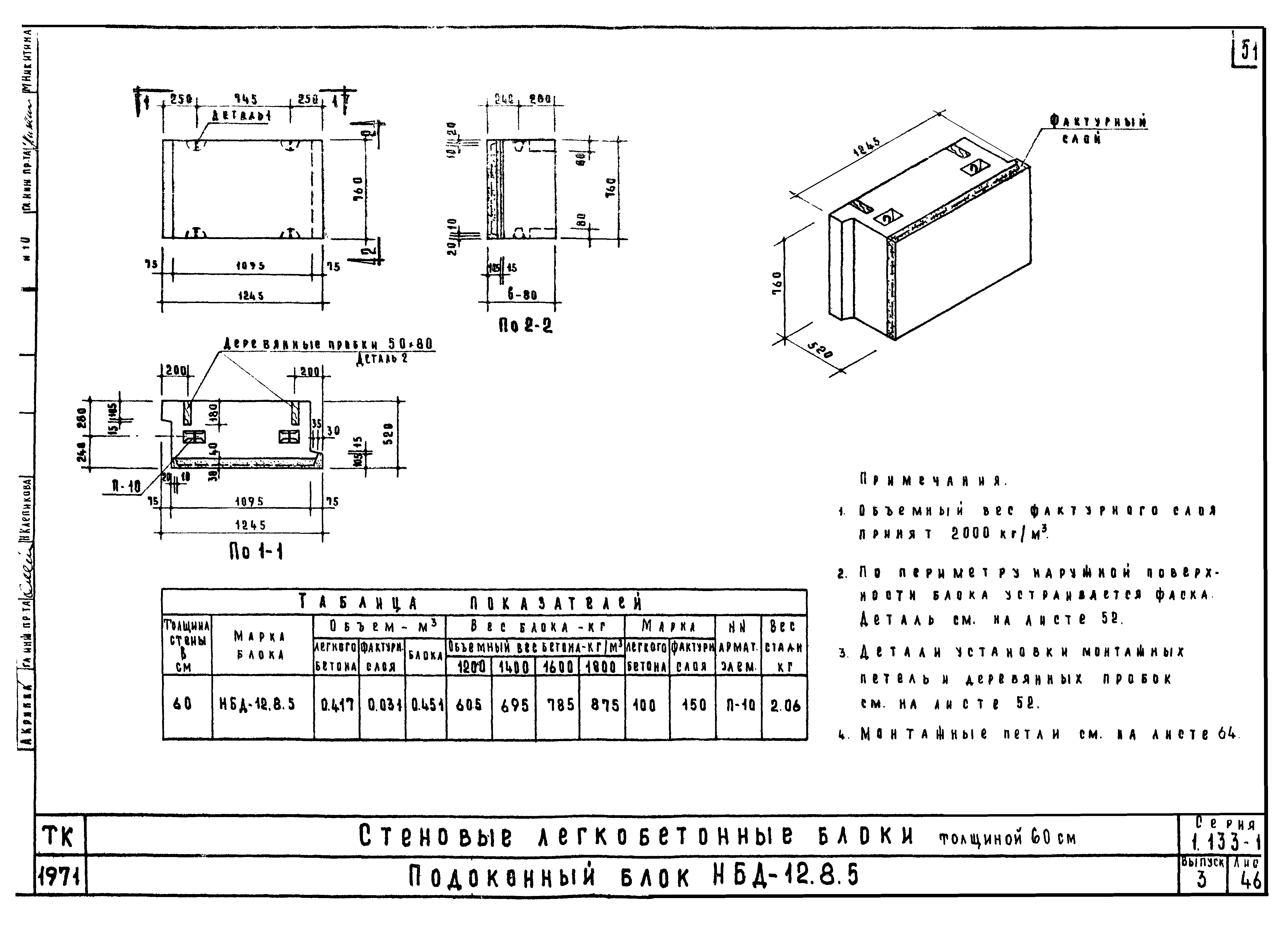 Серия 1.133-1