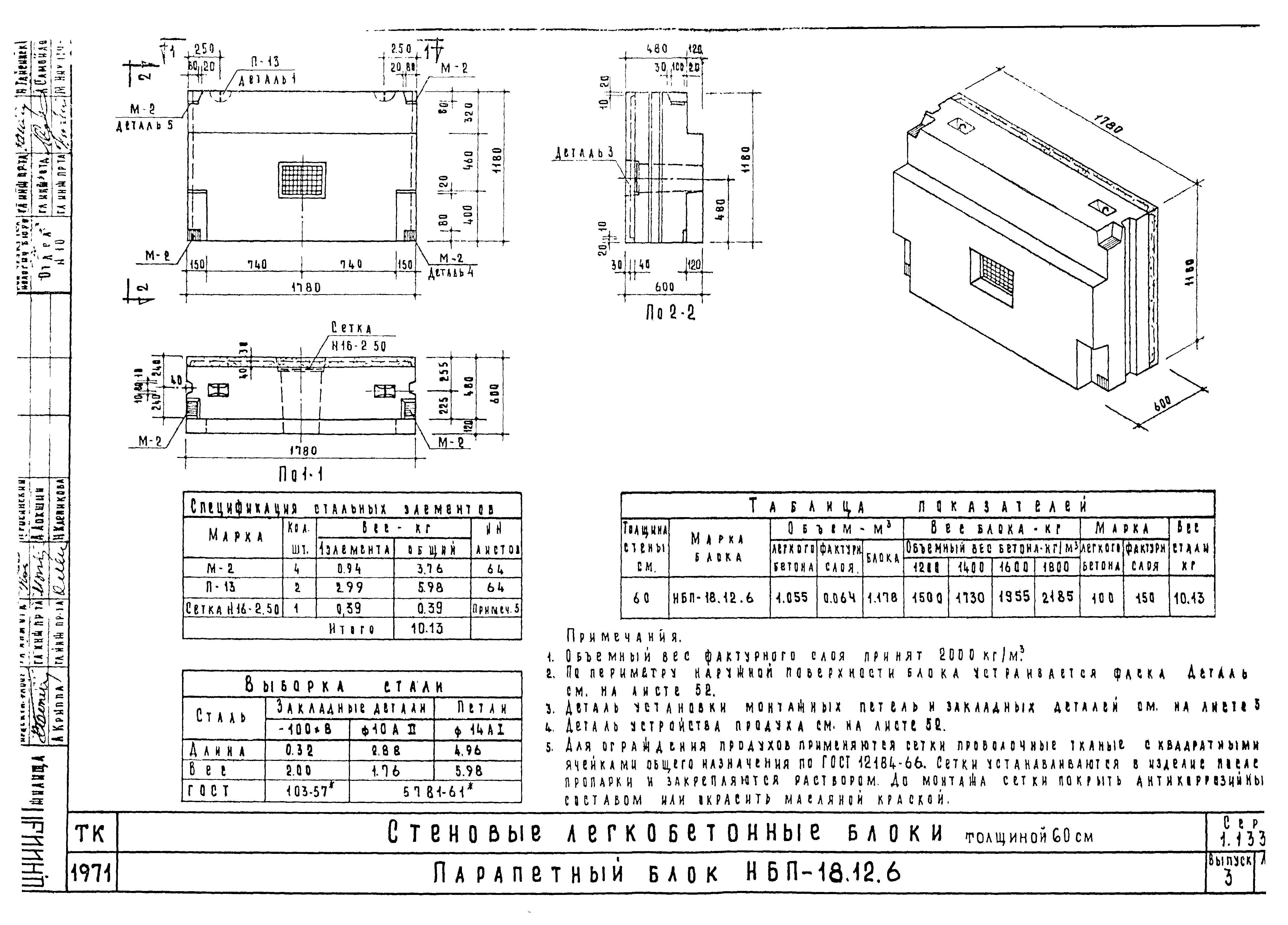 Серия 1.133-1