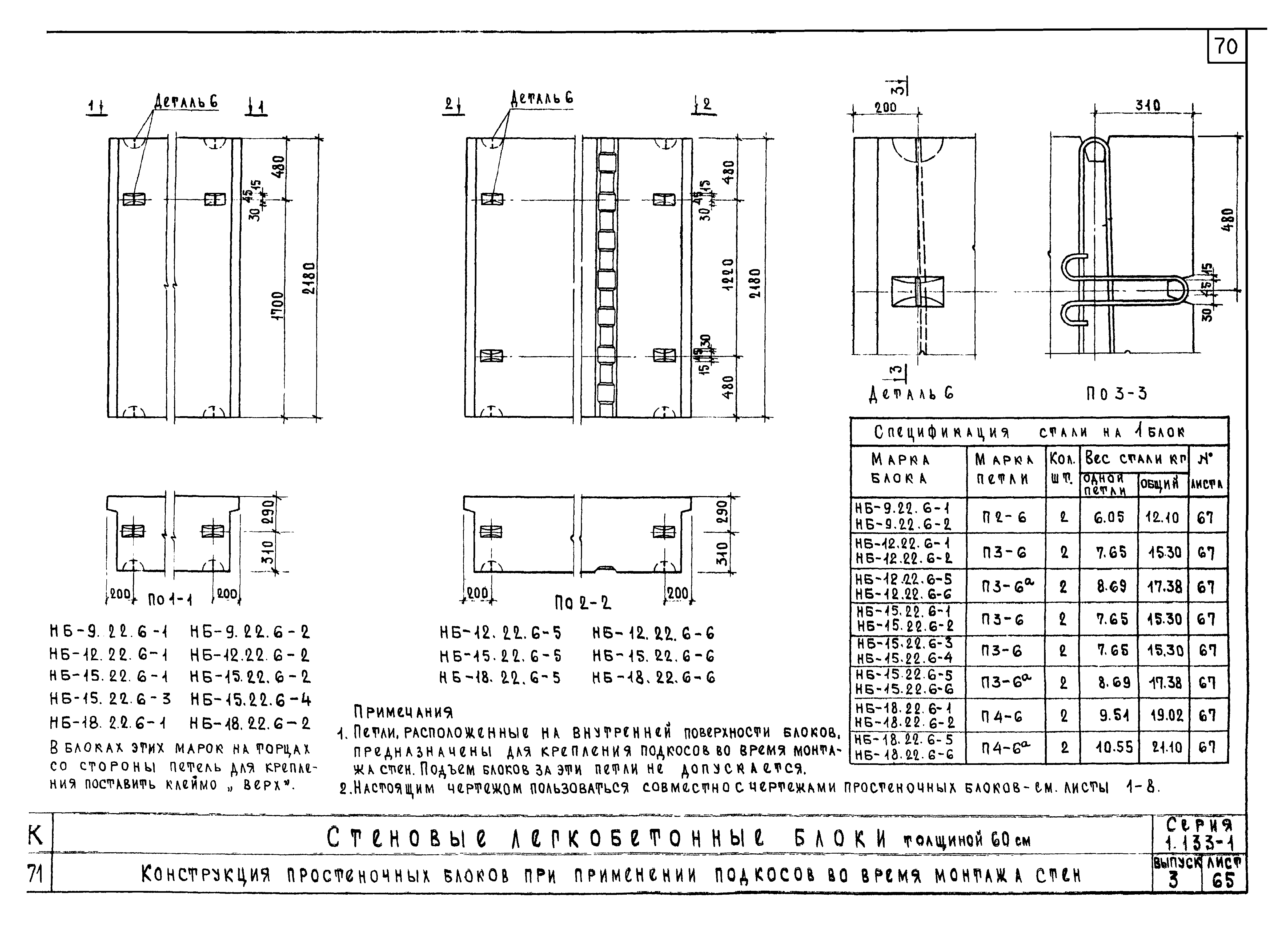 Серия 1.133-1