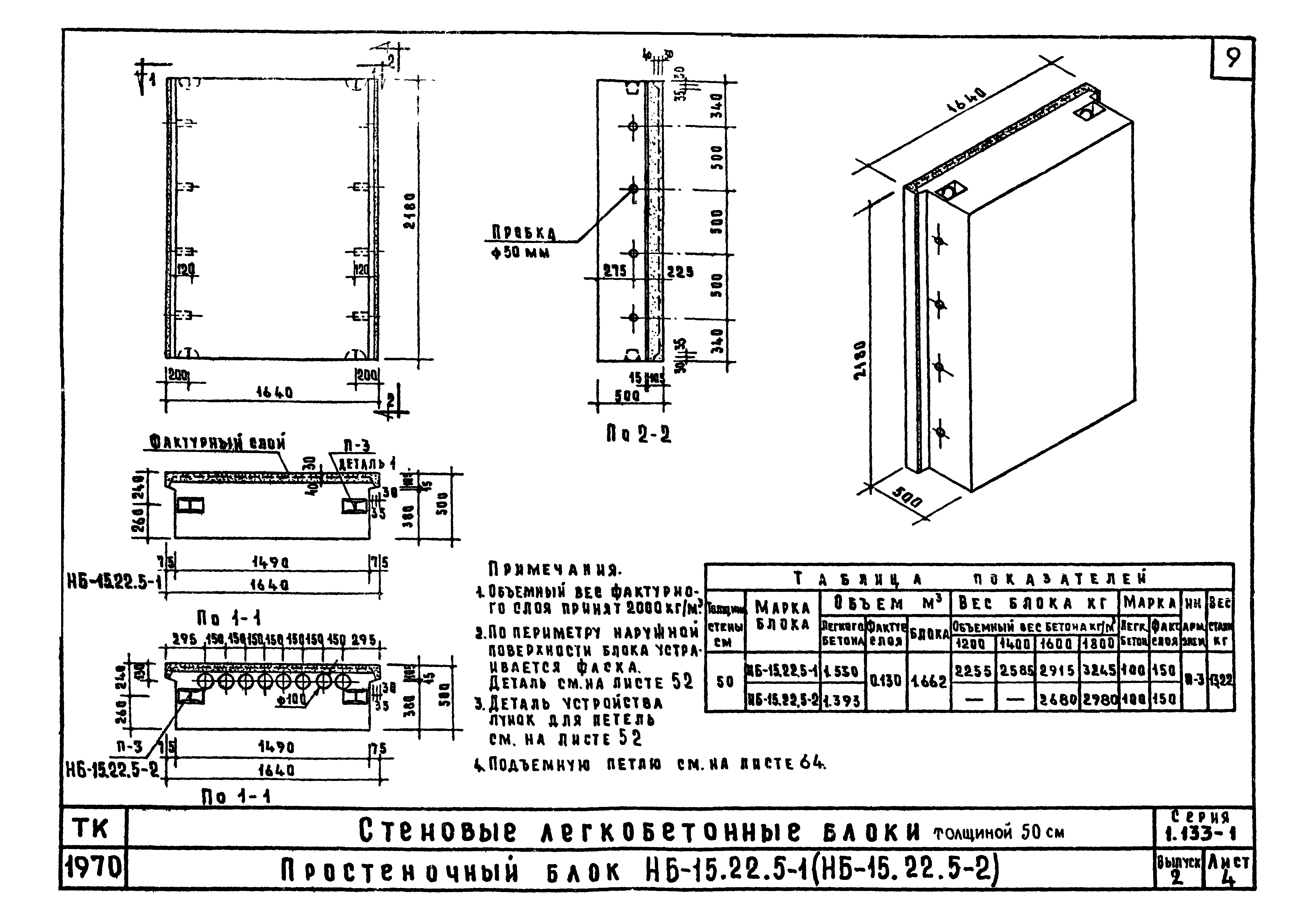 Серия 1.133-1