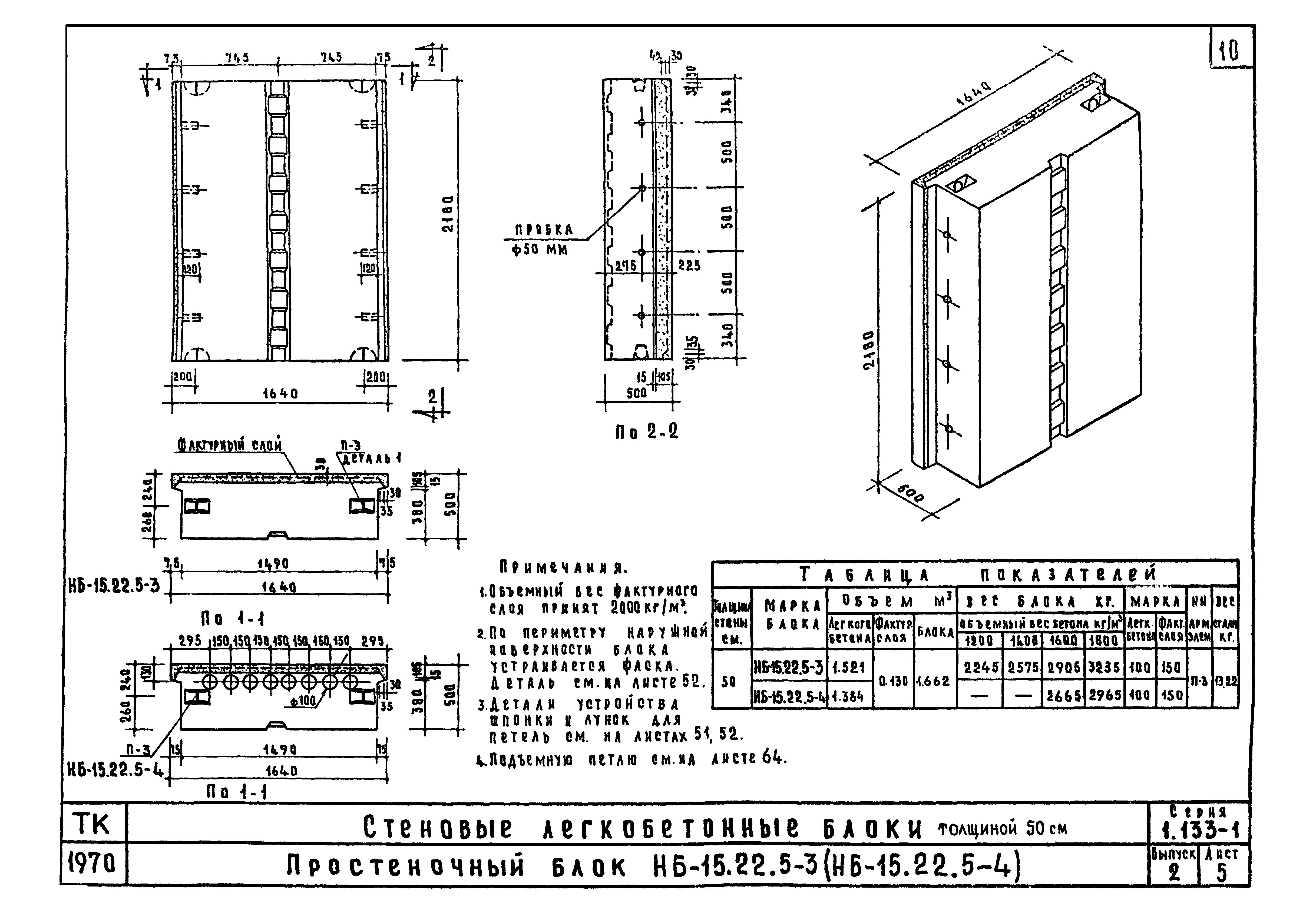 Серия 1.133-1