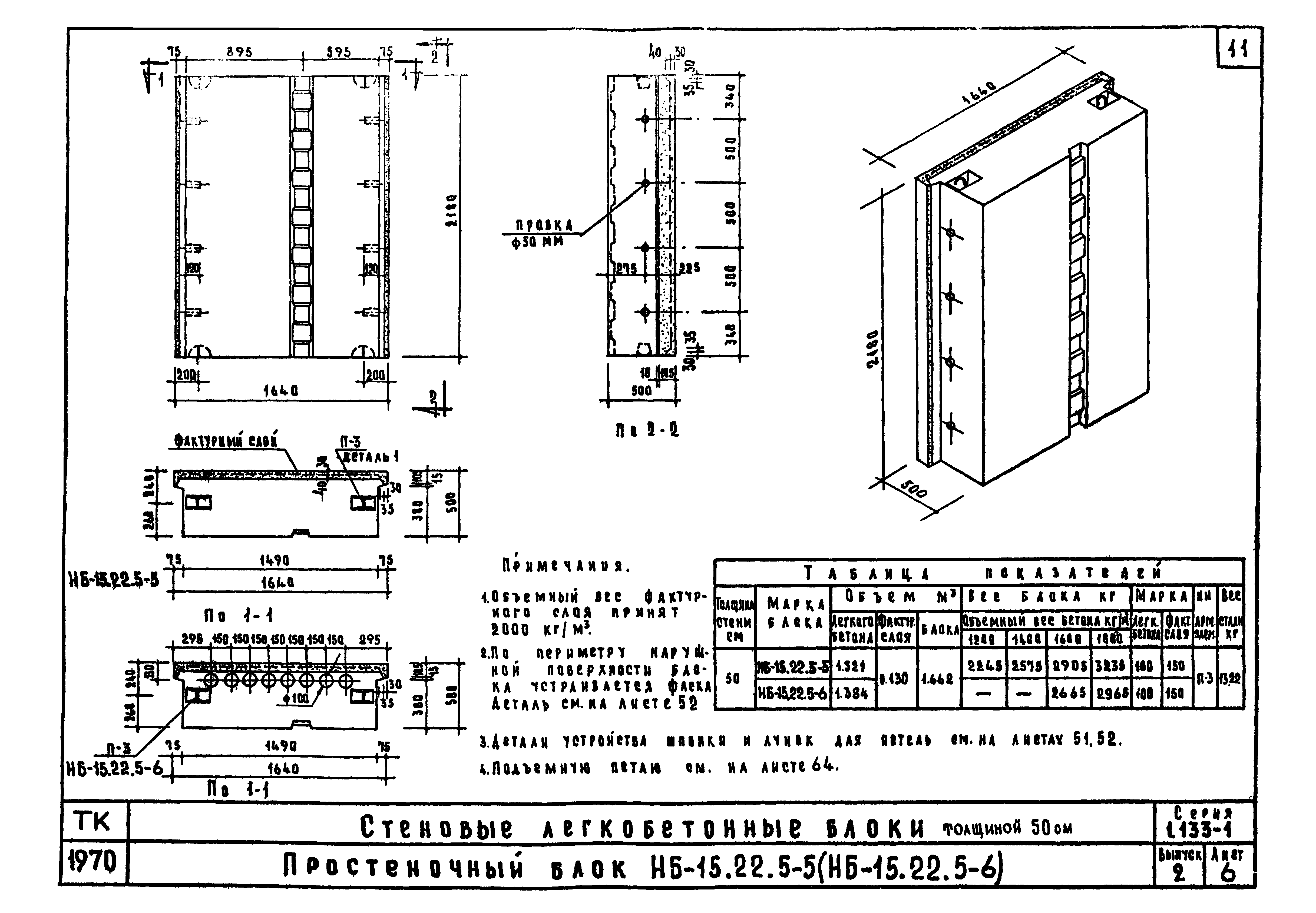 Серия 1.133-1