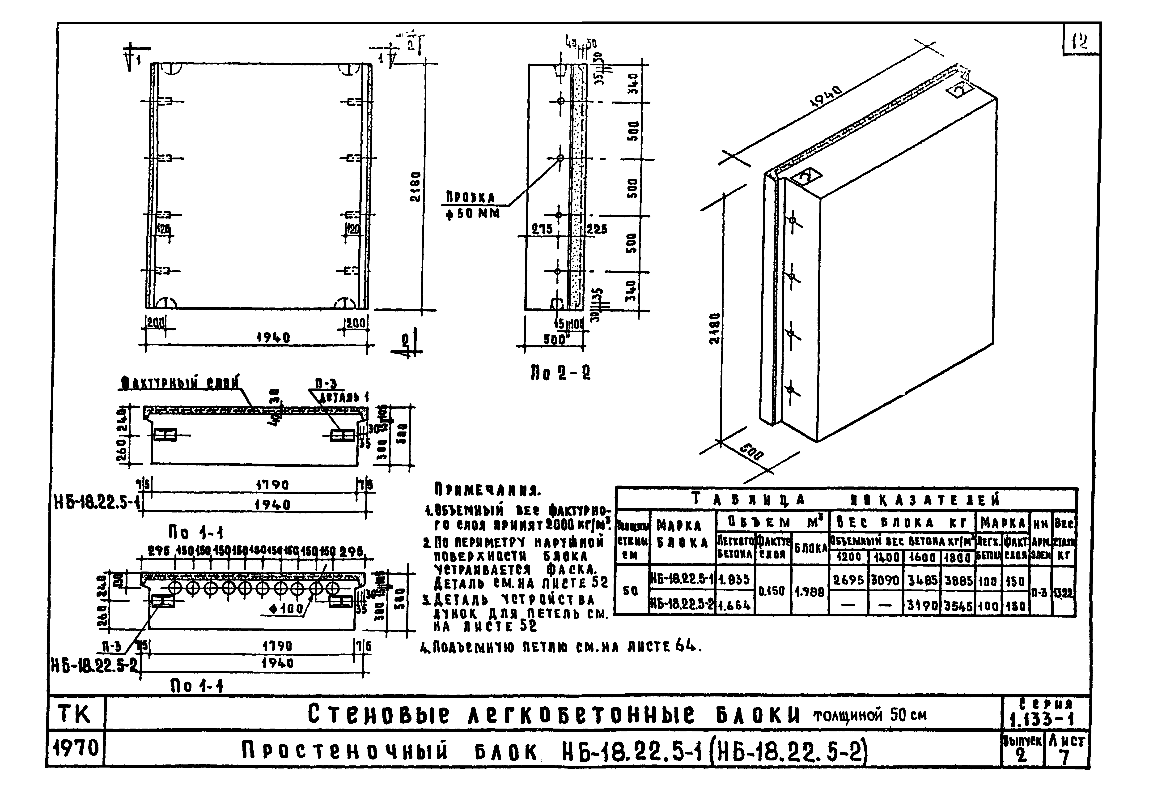 Серия 1.133-1