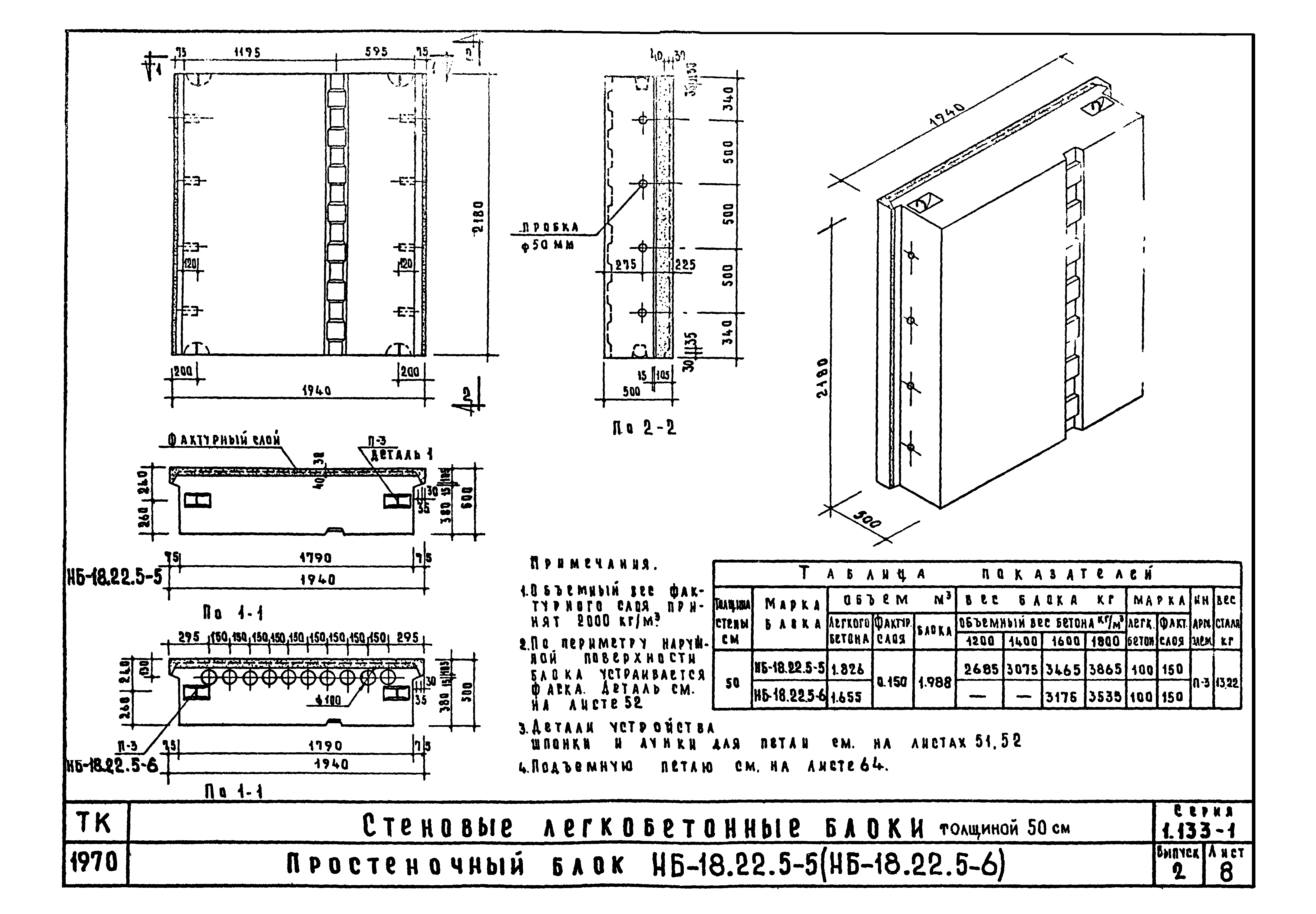 Серия 1.133-1