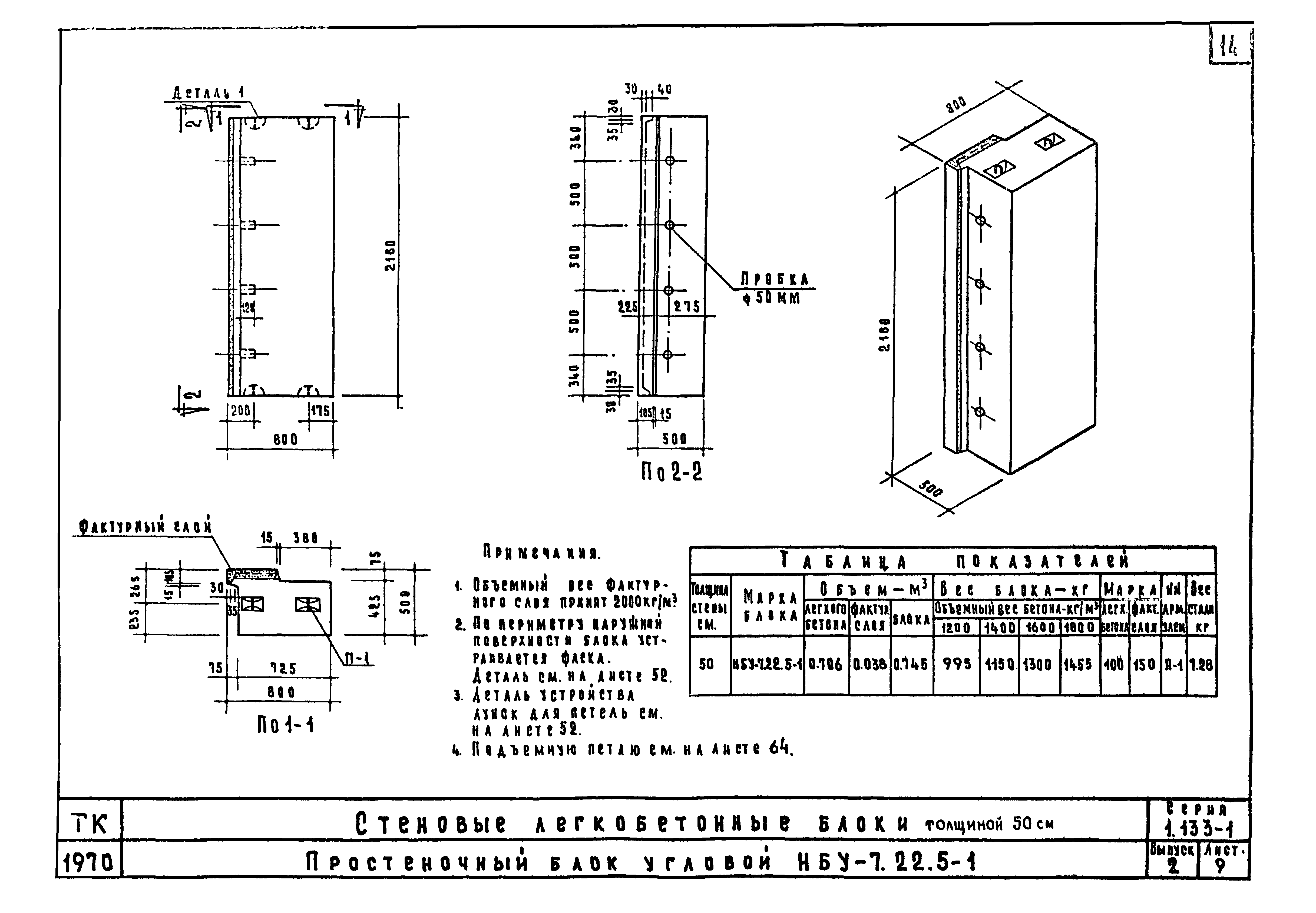 Серия 1.133-1