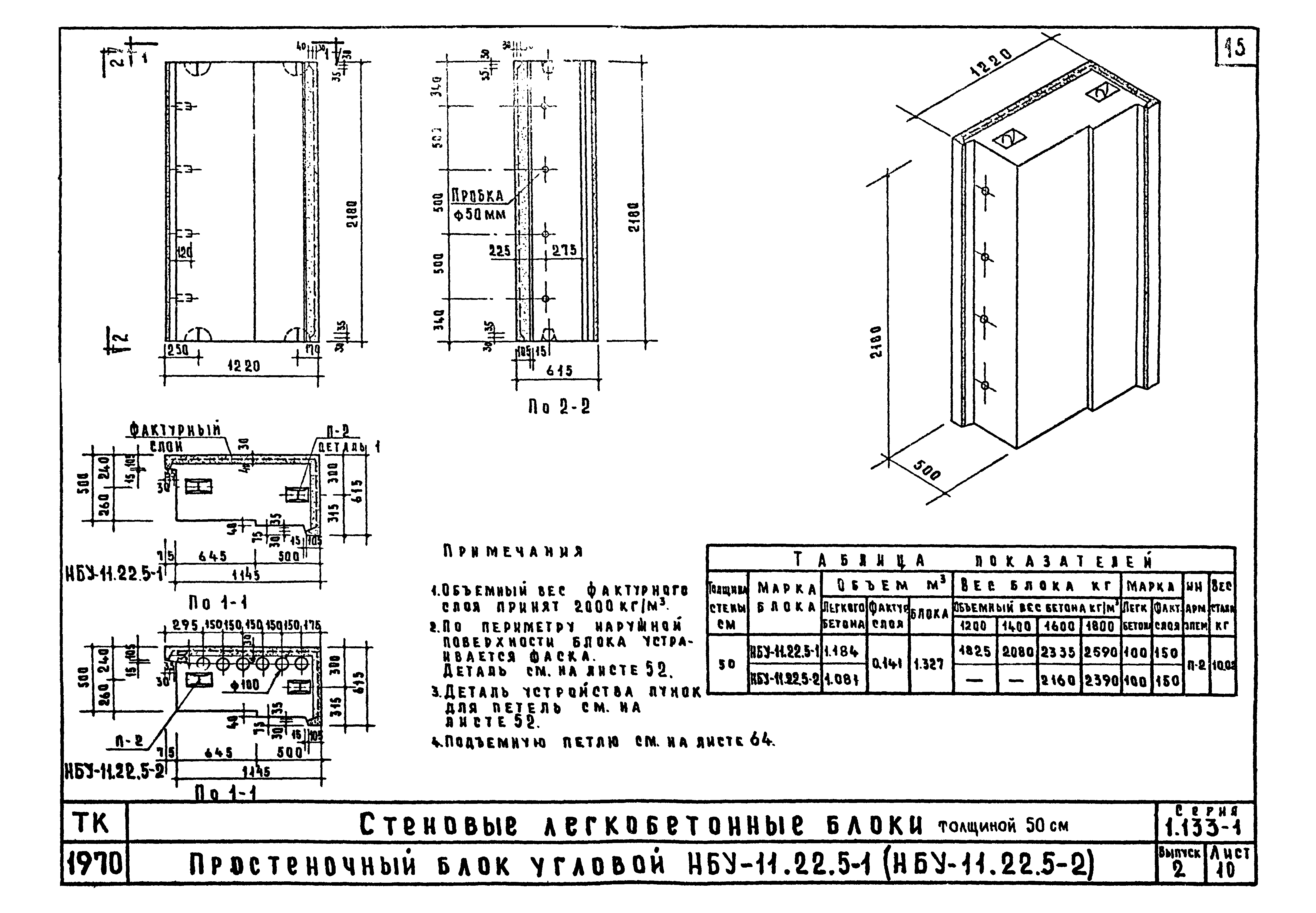 Серия 1.133-1