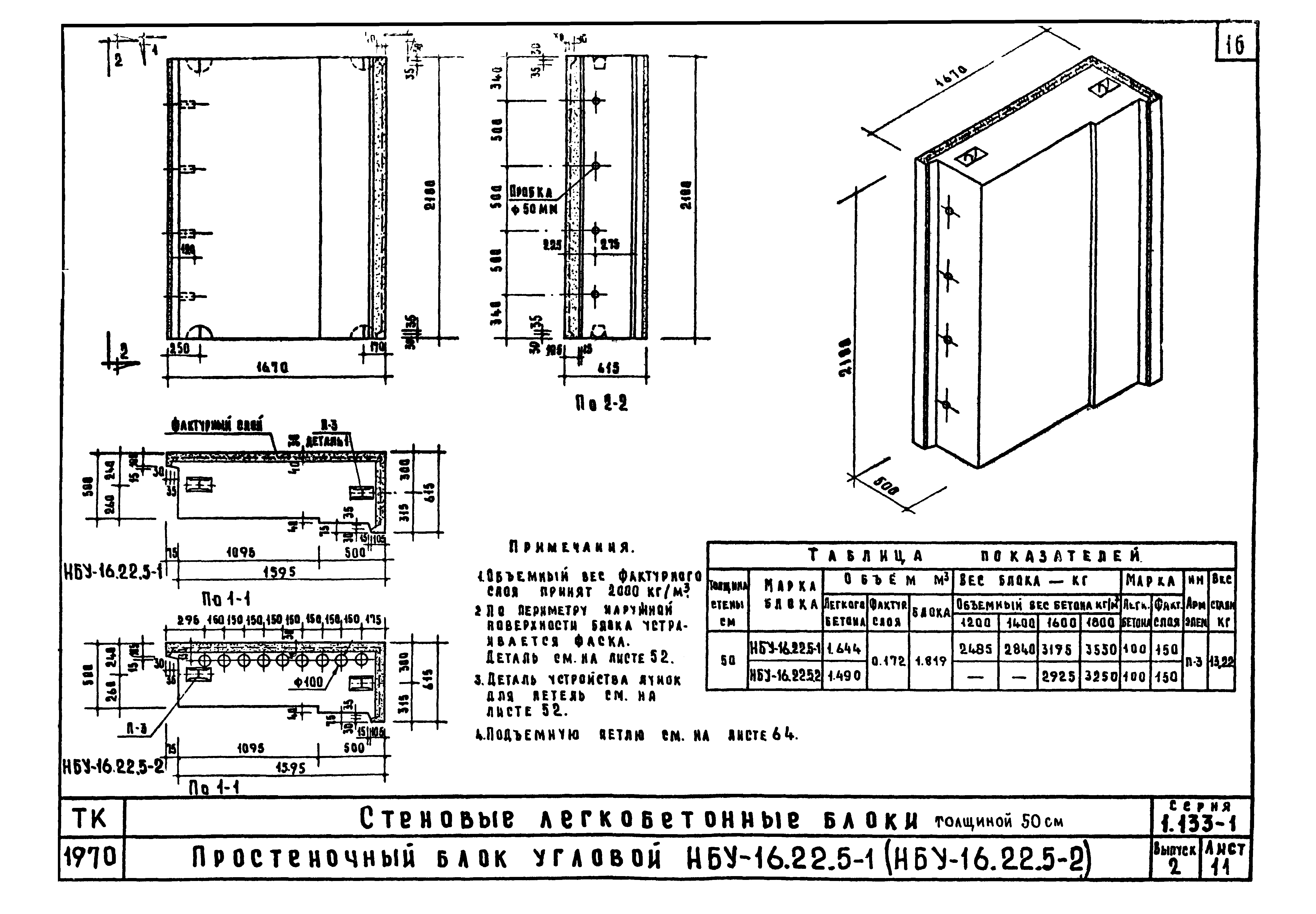 Серия 1.133-1