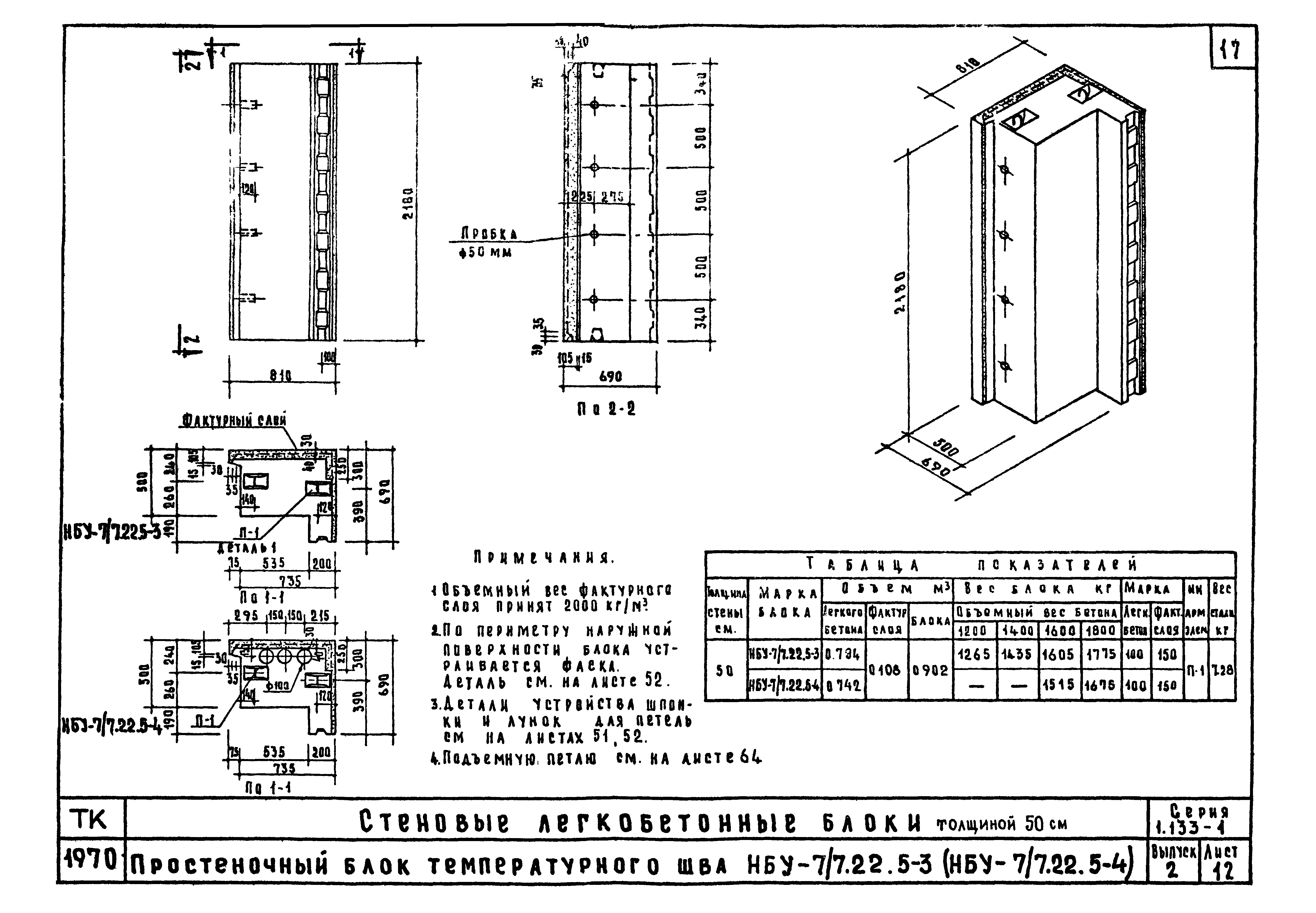 Серия 1.133-1