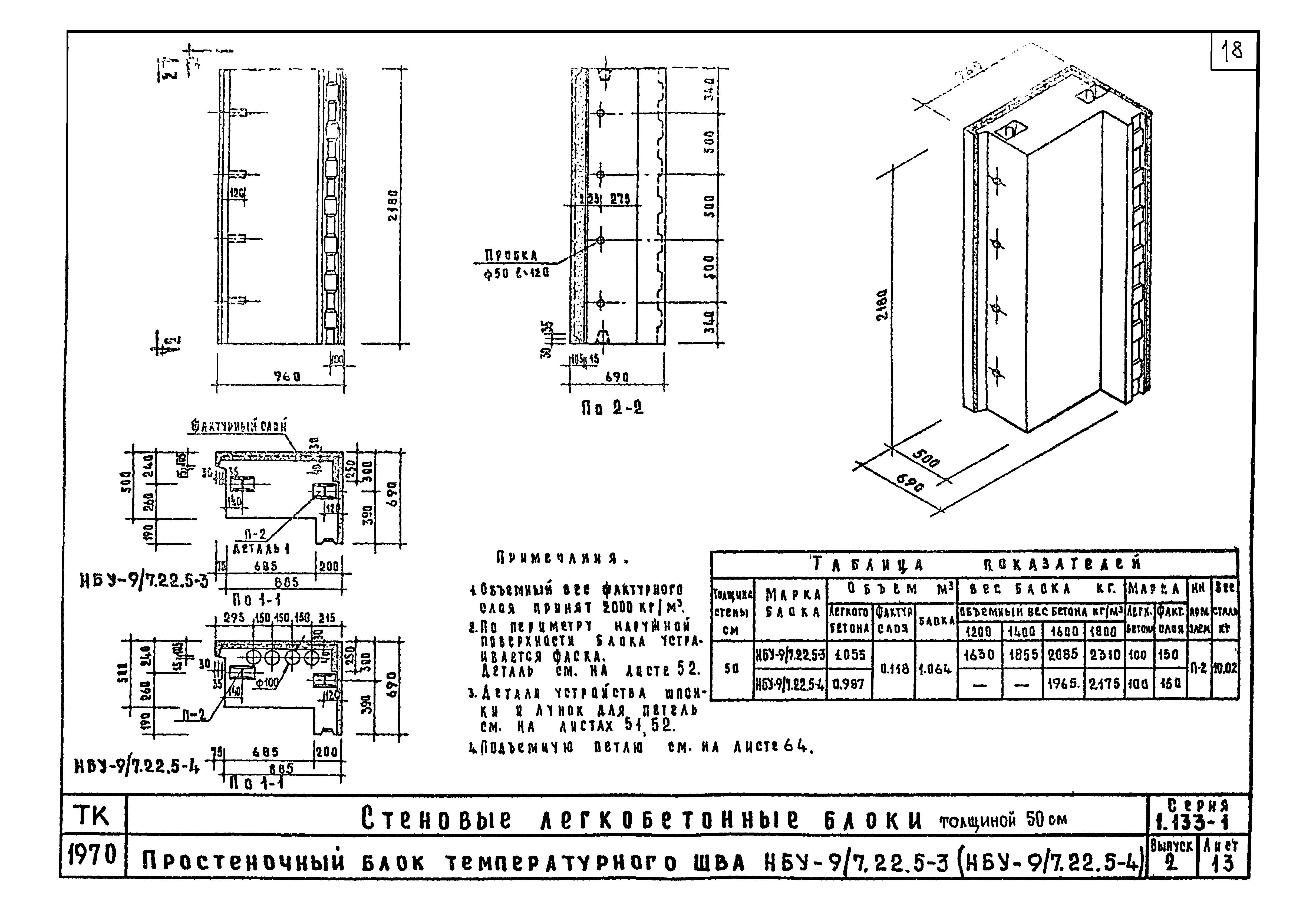 Серия 1.133-1