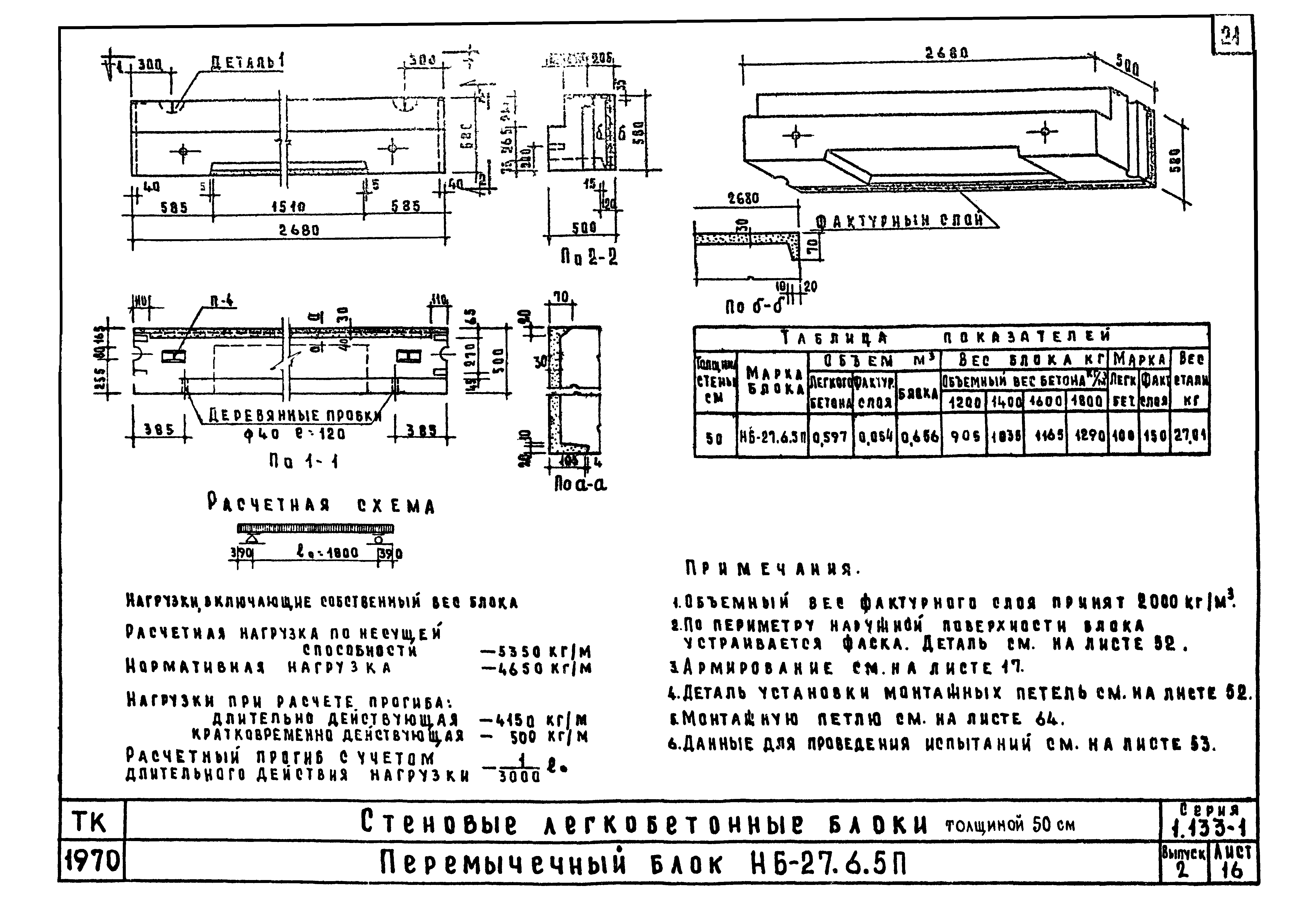 Серия 1.133-1