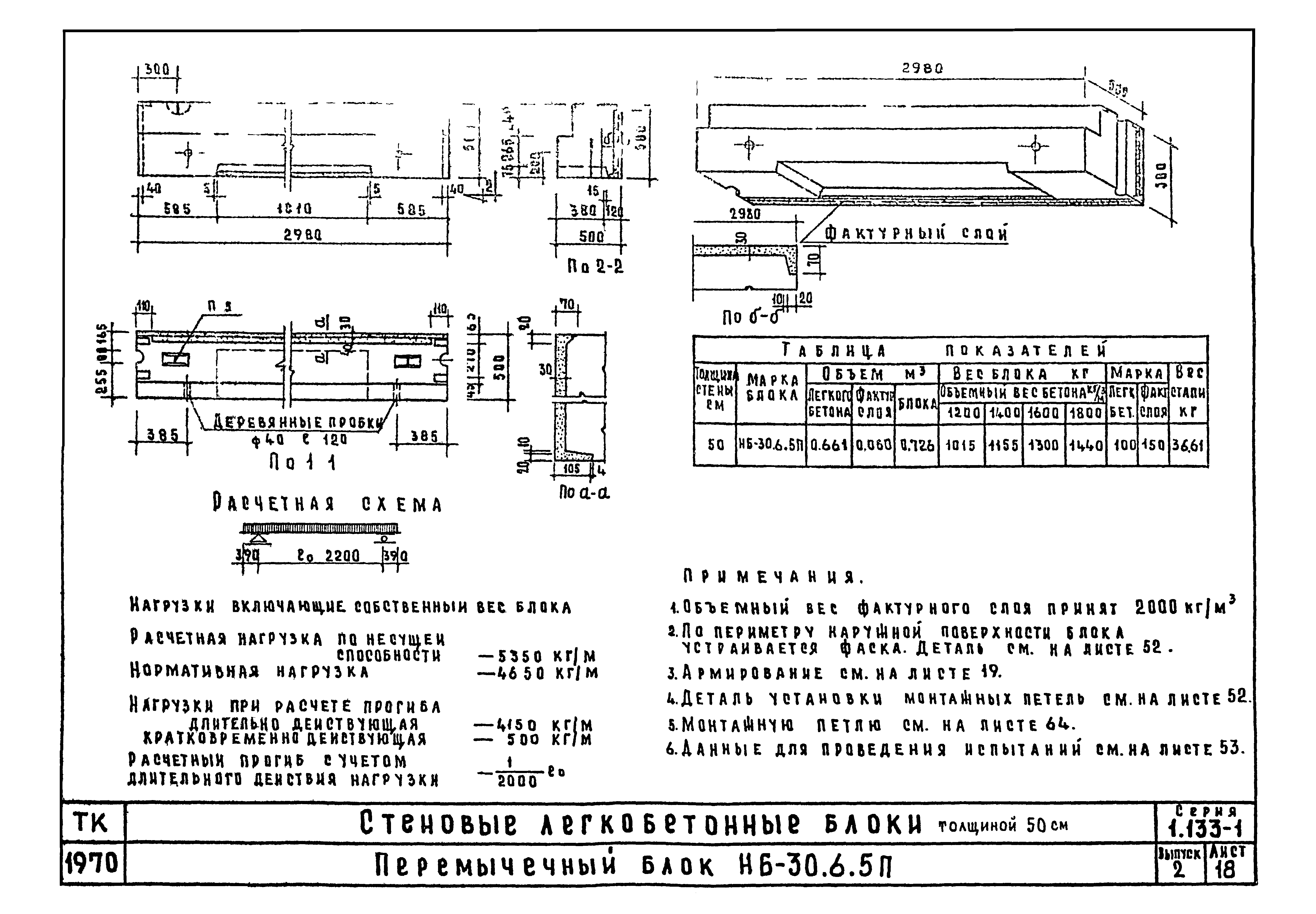 Серия 1.133-1