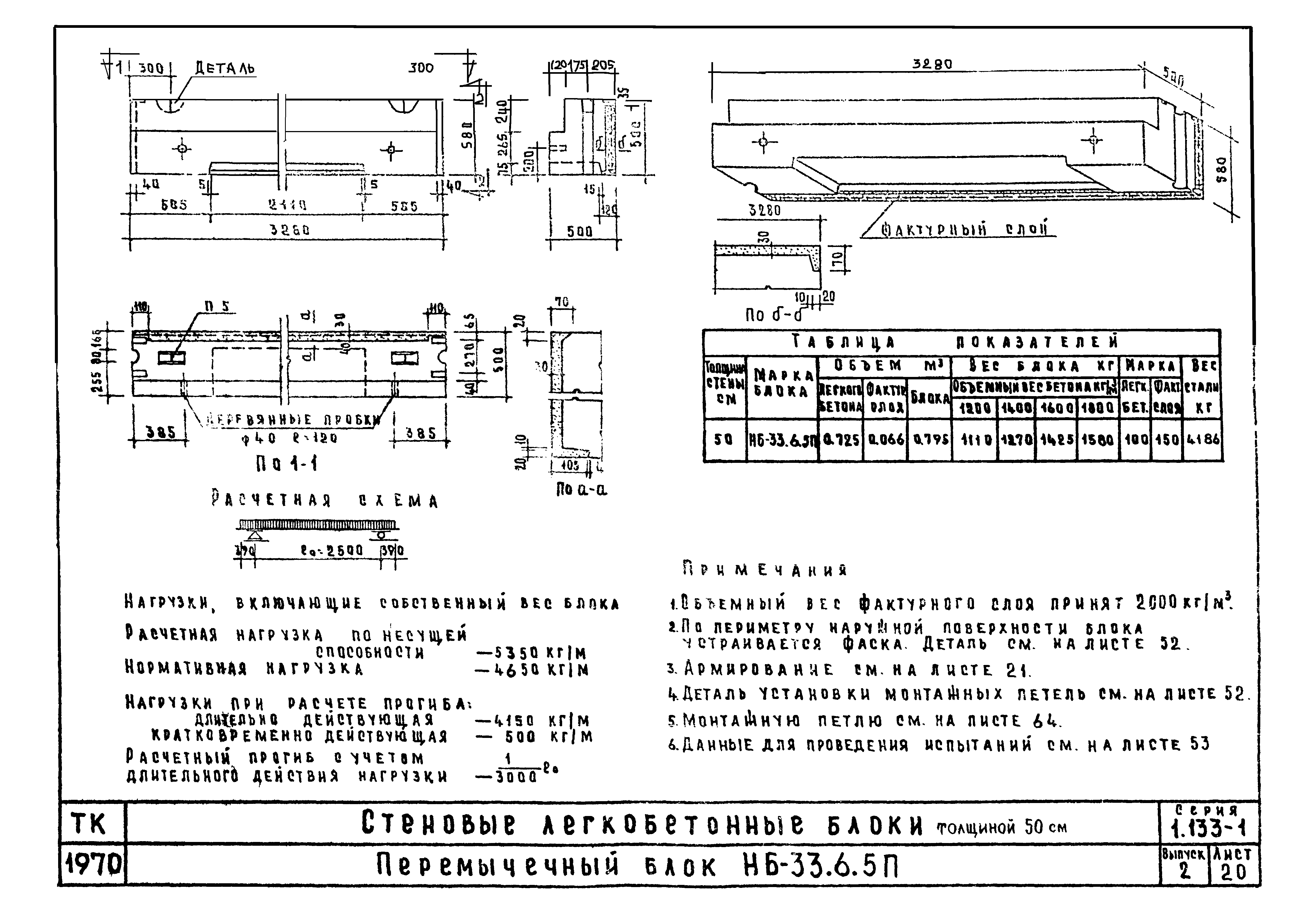 Серия 1.133-1