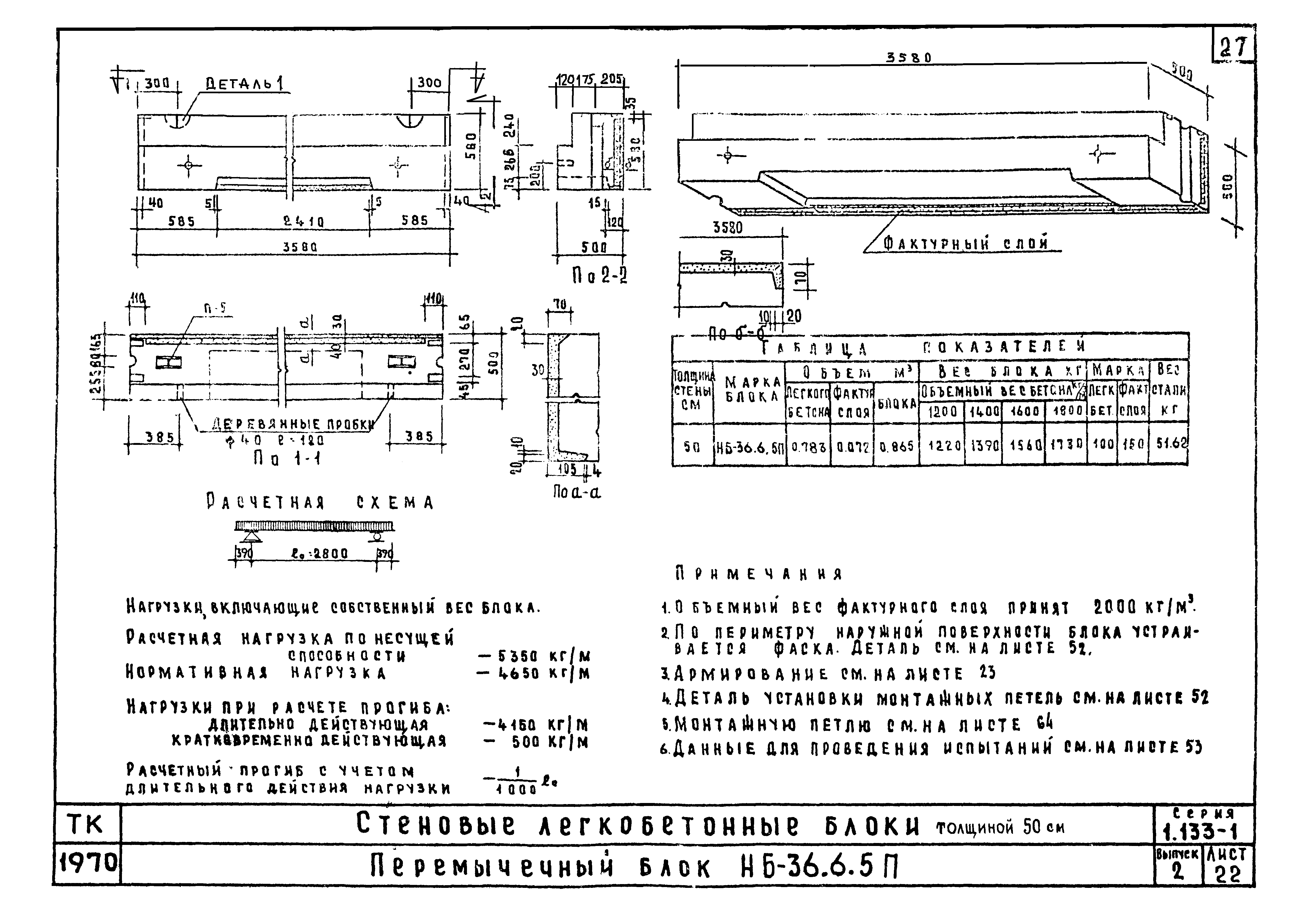 Серия 1.133-1